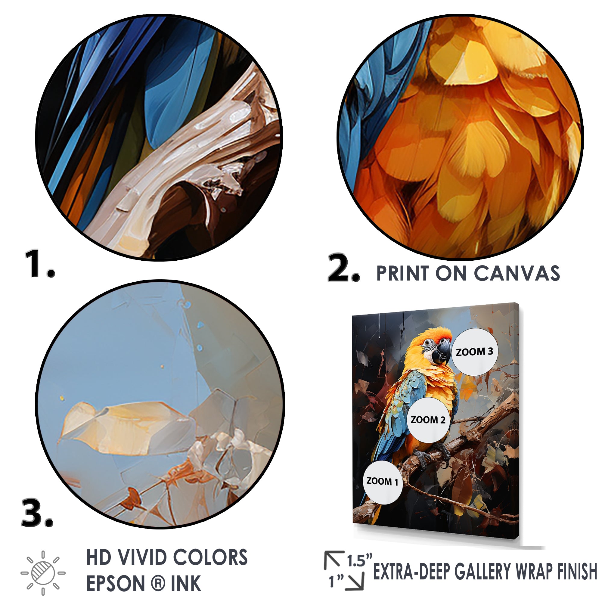 Blue And Yellow Golden Guardians - Parrot Wall Art Prints