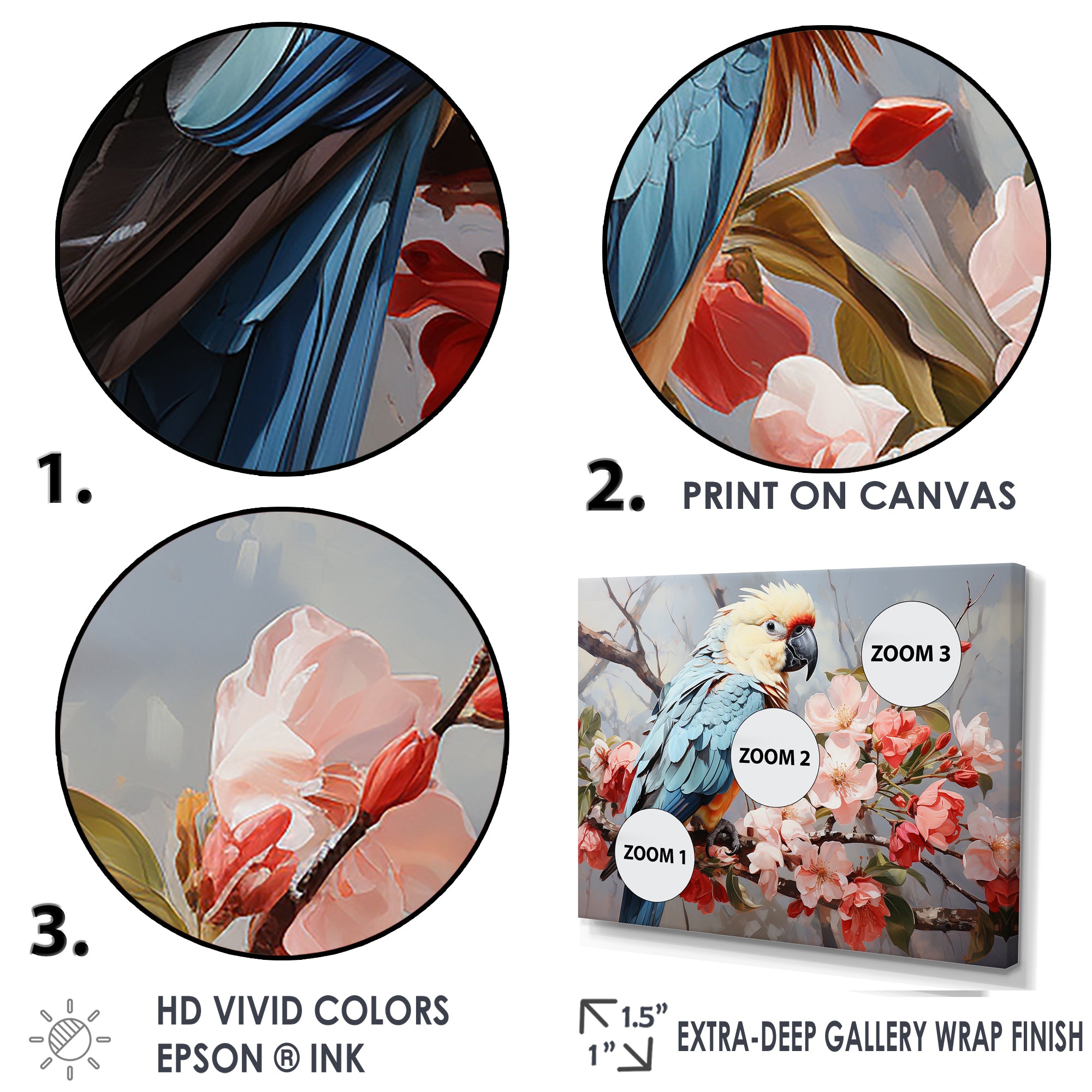 Blue Parrots Exotic Feathered Grace - Parrot Home Decor Art