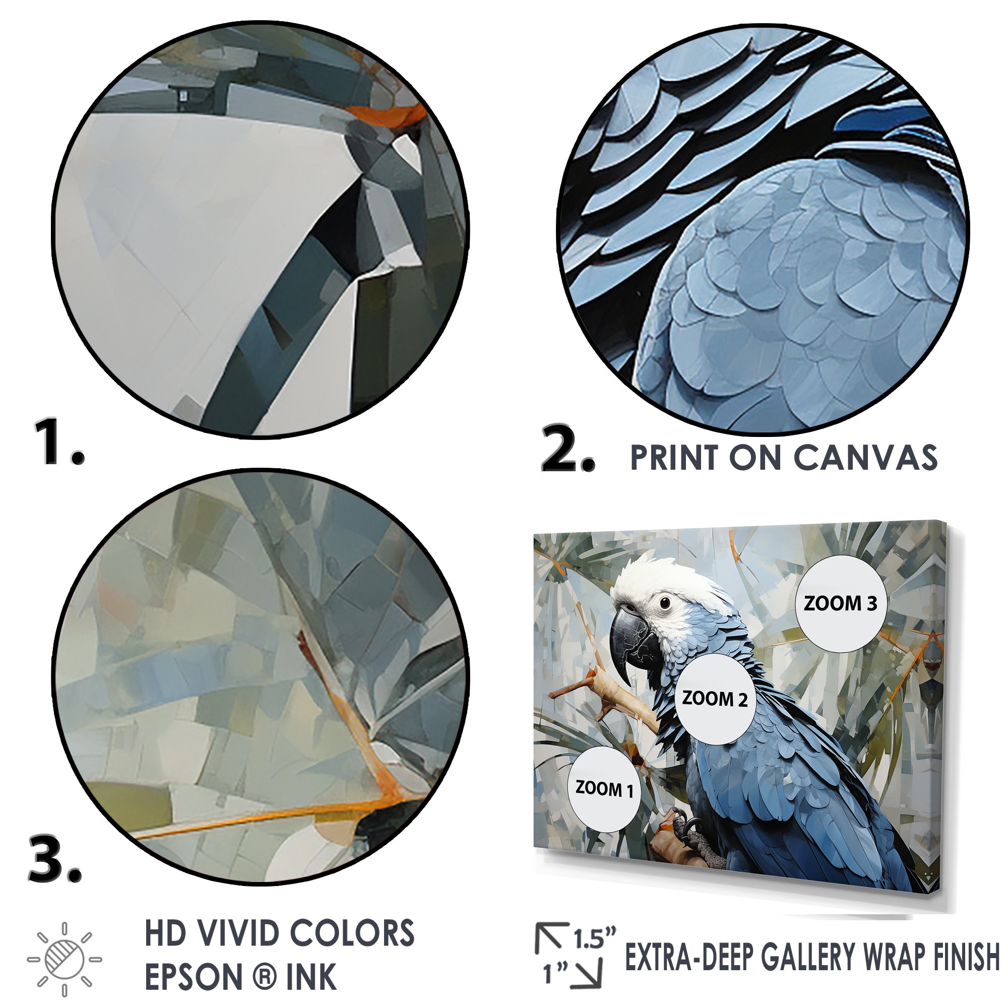 Blue Parrot Tropical Forest Rhapsody - Parrot Wall Art Prints