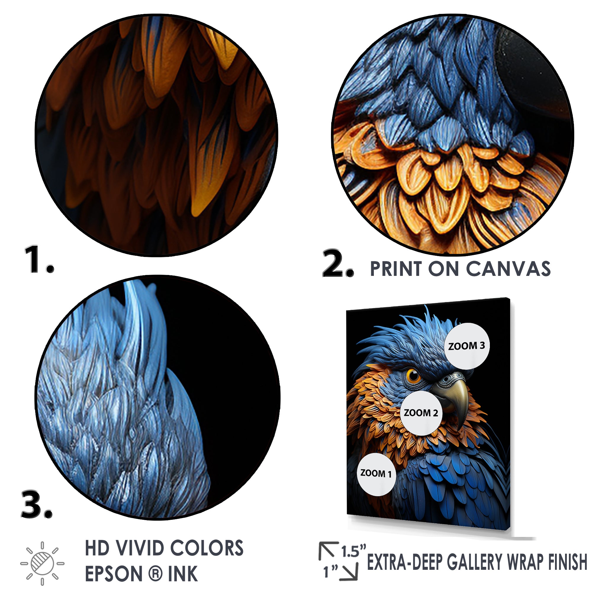 Blue And Yellow Mystical Plumage Tropical Rhapsody - Parrot Home Decor Art