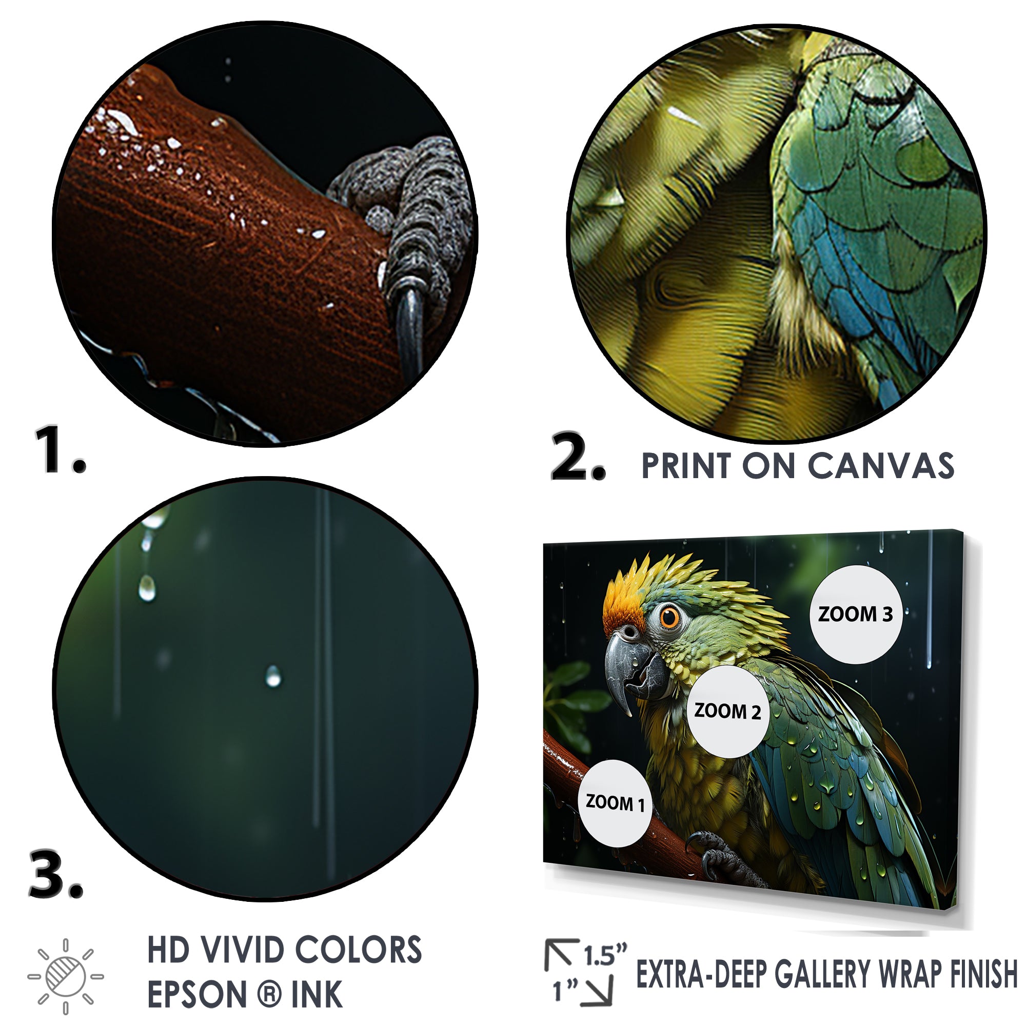 Green And Yellow Parrots Rainforest Chorus - Parrot Wall Art Prints