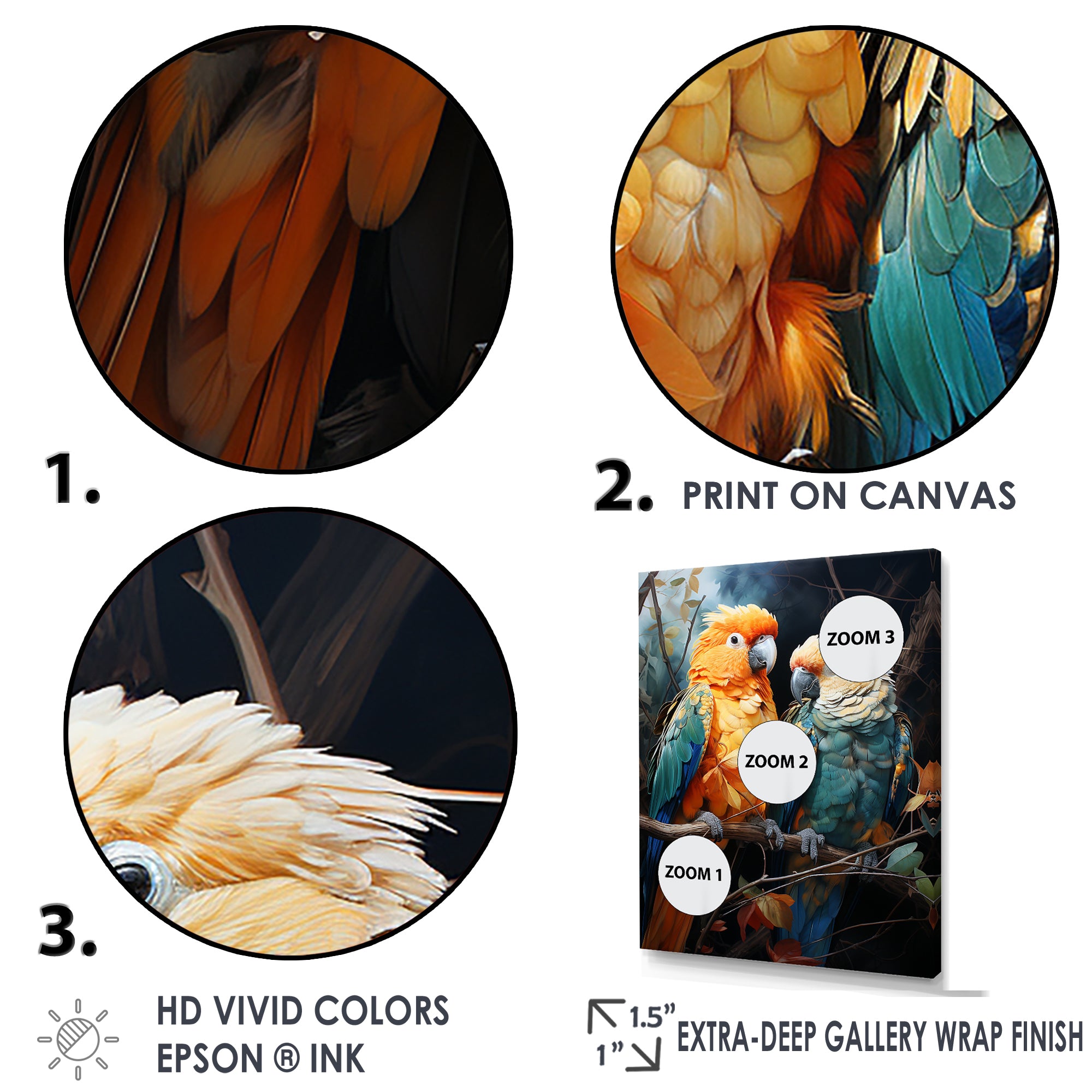 Yellow And Teal Parrot S Lively Radiance - Parrot Large Canvas Wall Art