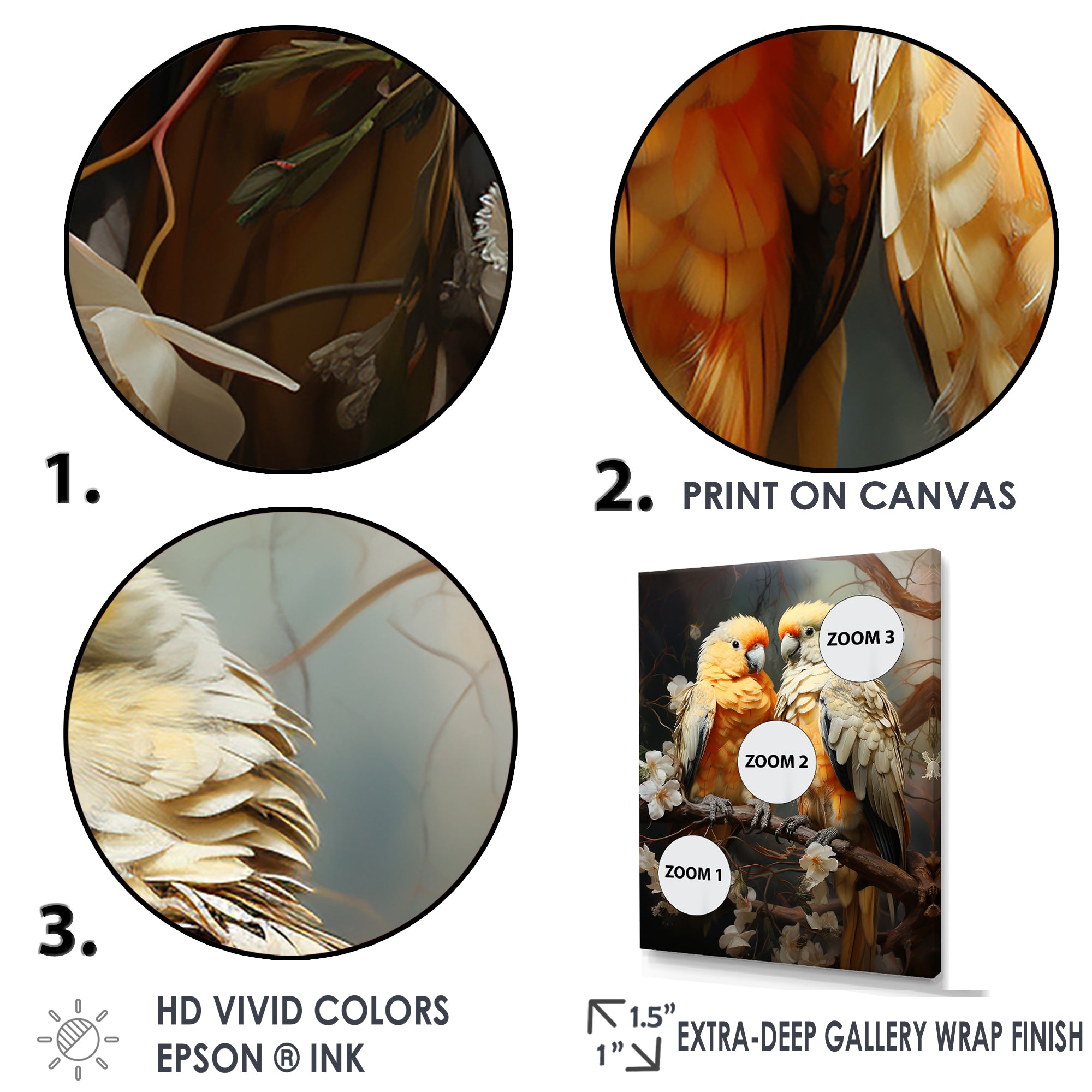 Yellow And Beige Parrot S Lively Radiance - Parrot Home Decor Art