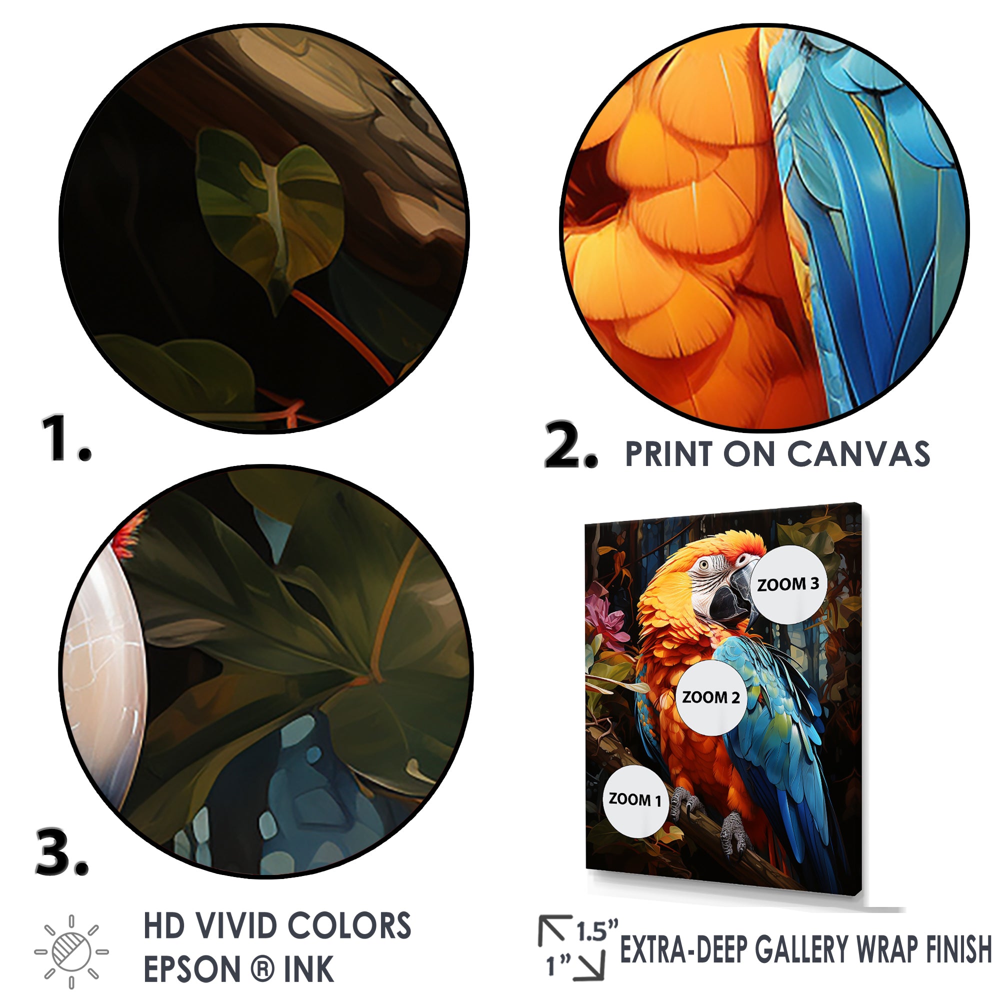 Parrot Tropical Jungle Euphony - Parrot Wall Art Prints