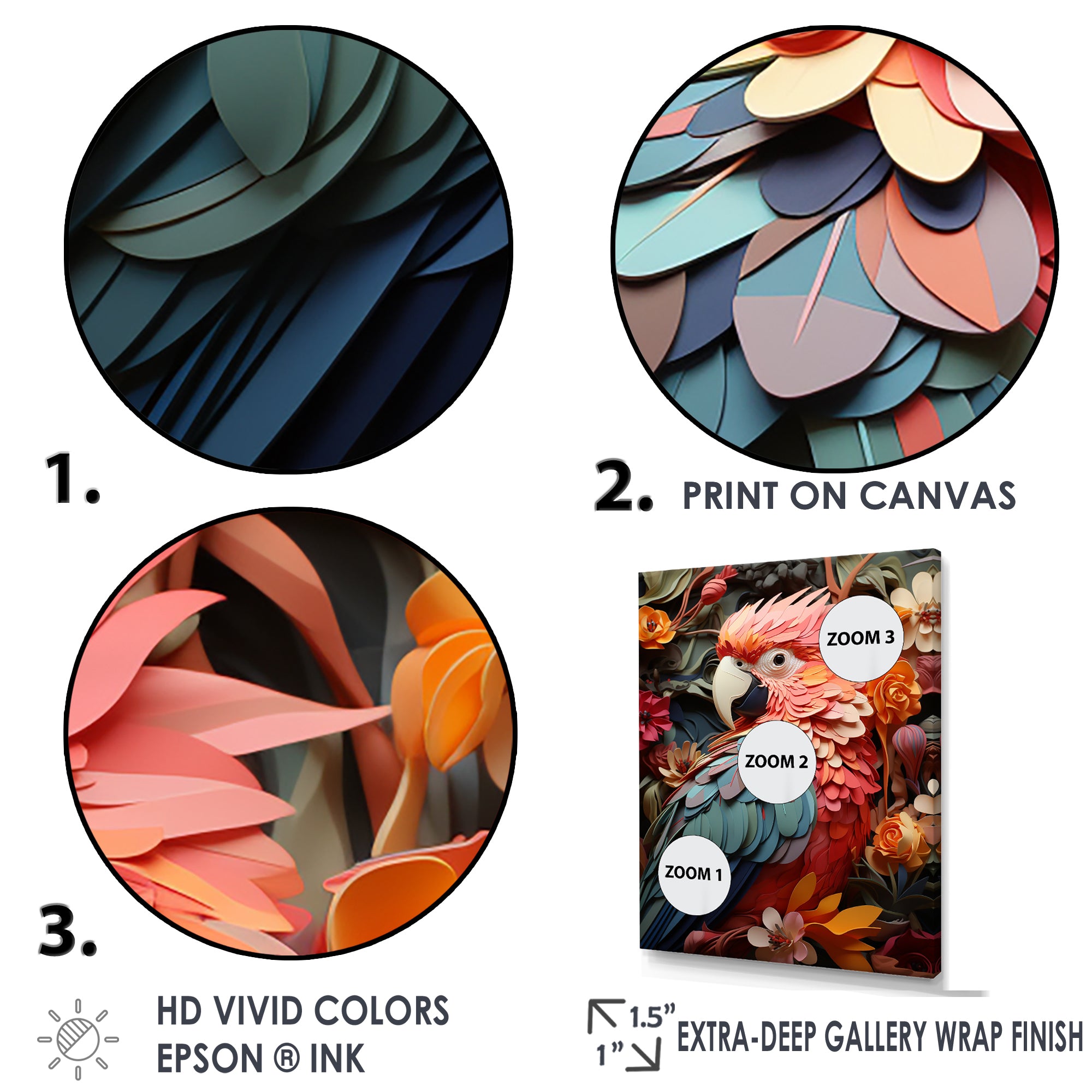 Parrot S Feathers Of The Tropics - Parrot Large Canvas Wall Art