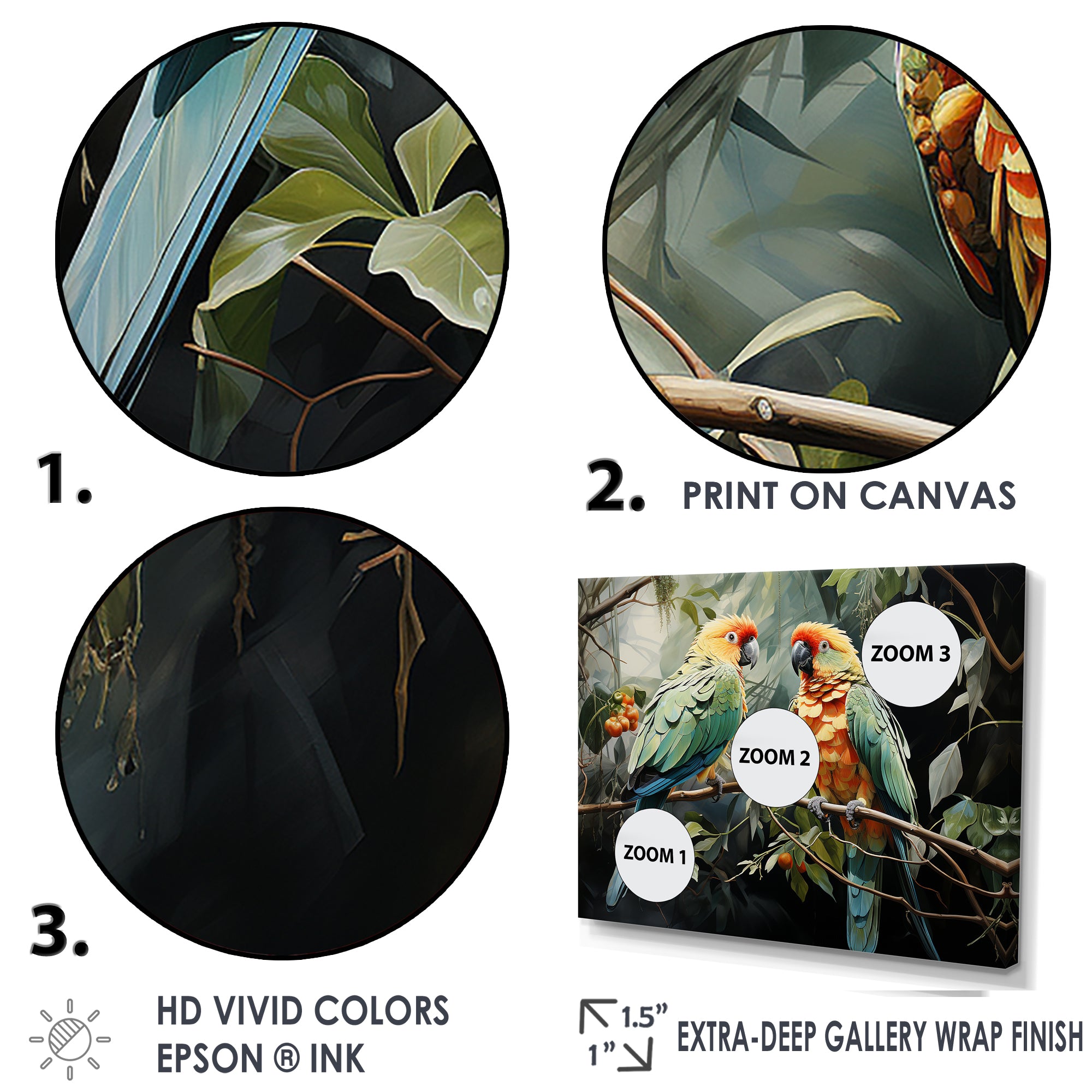 Whispers Of Feathery Elegance - Parrot Wall Art Prints