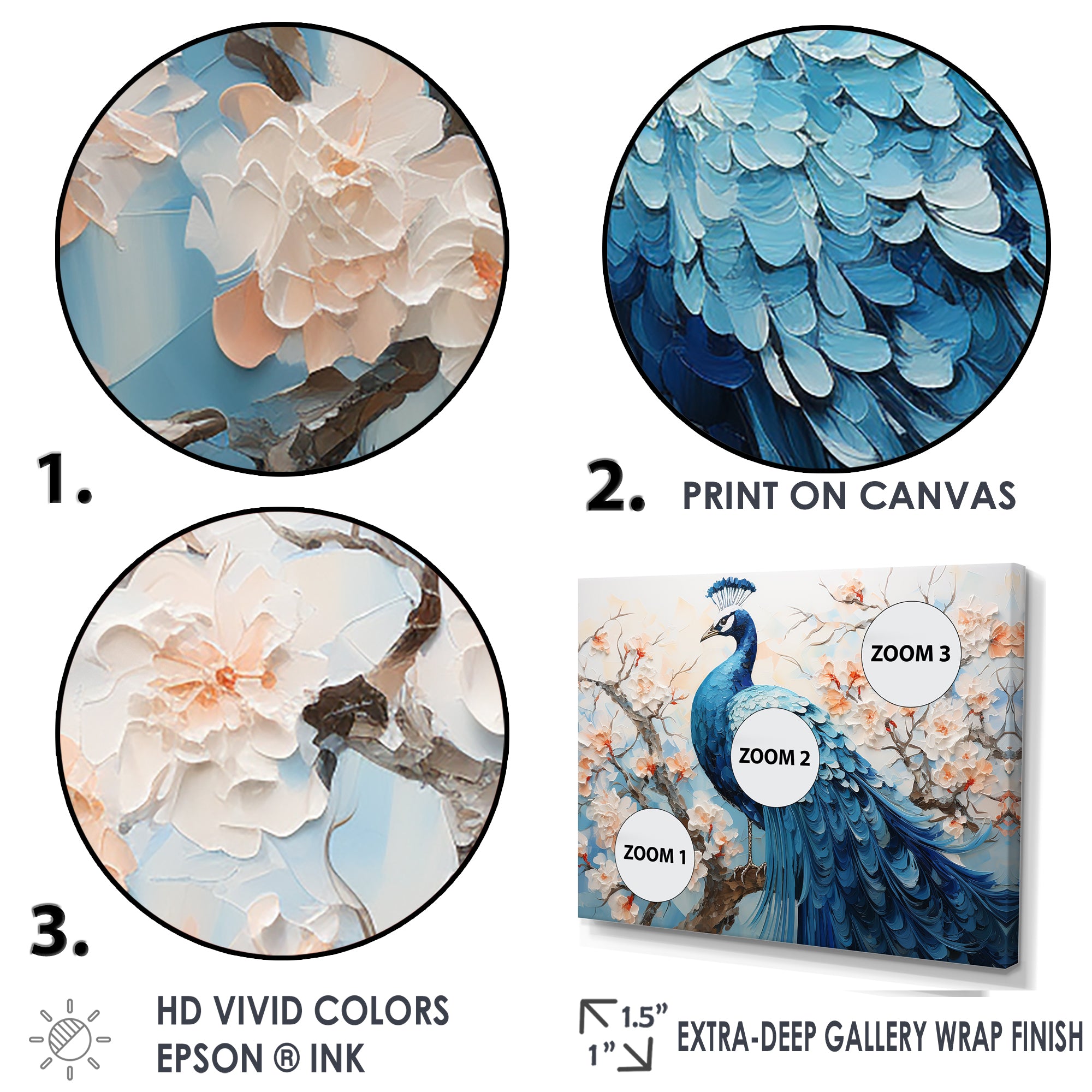 Flower Peacock S Vibrant Display - Peacock Home Decor Art