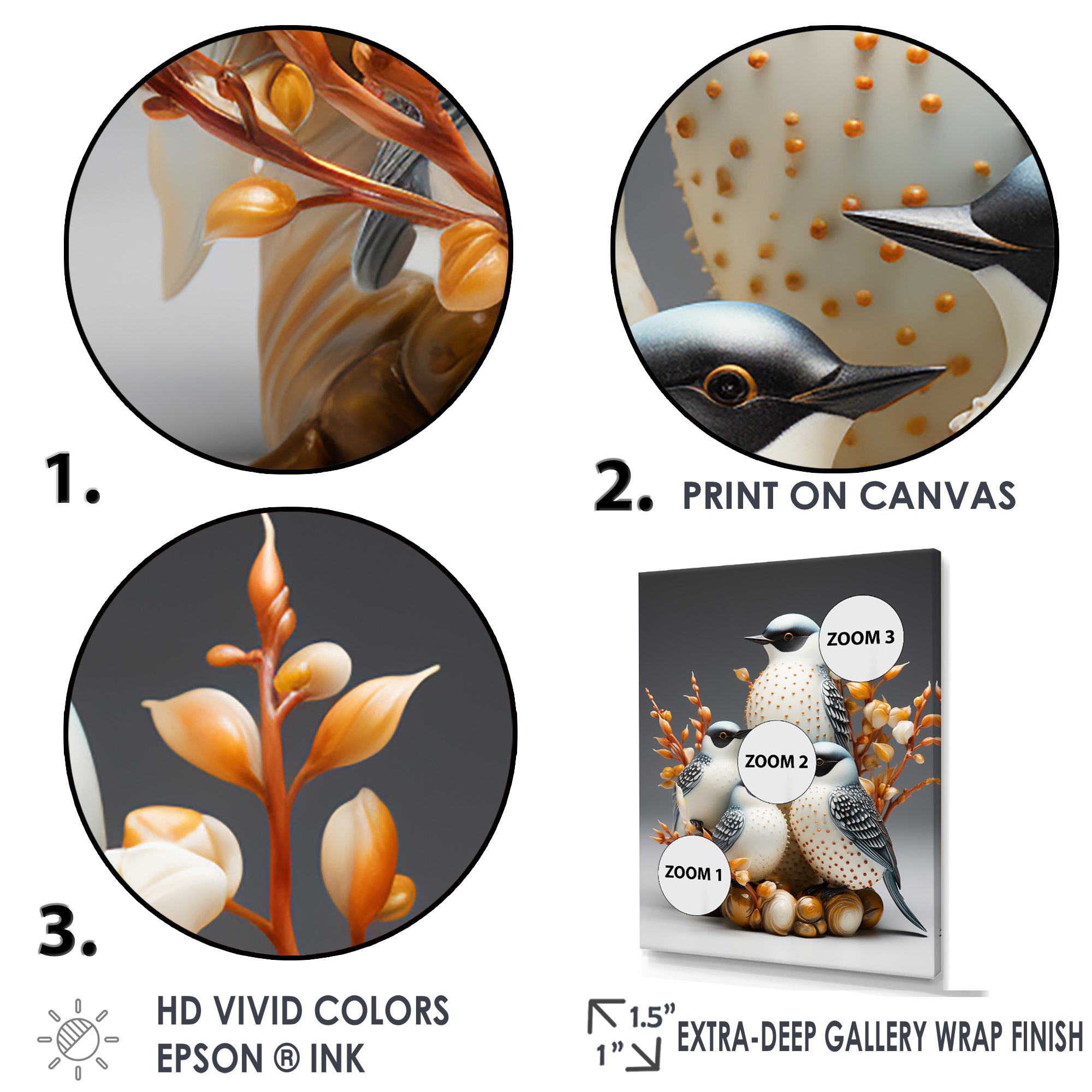 Frosty White Nature S Songbirds - Bird Wall Decor