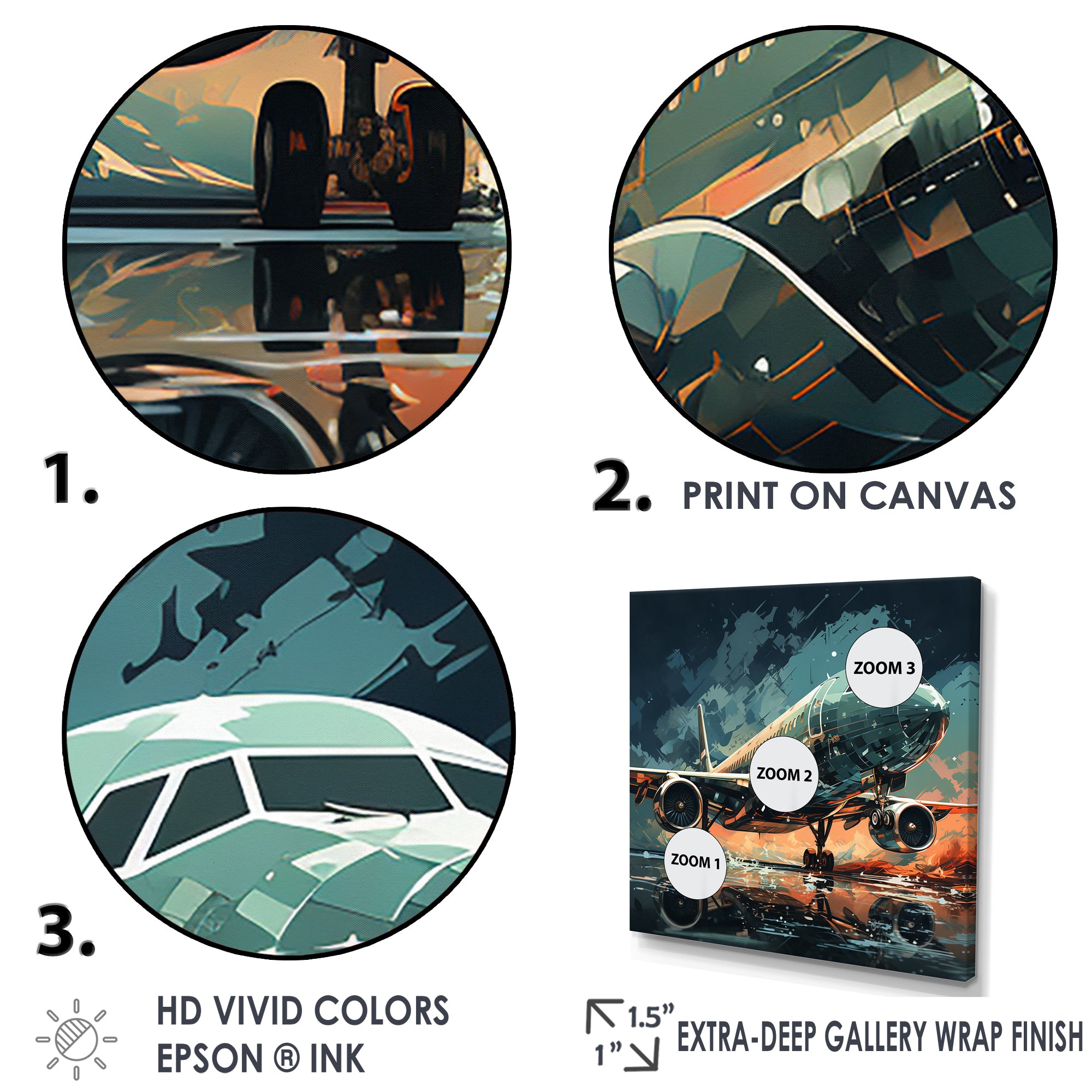 Aircraft S Last Checks Runway - Plane Canvas Wall Art