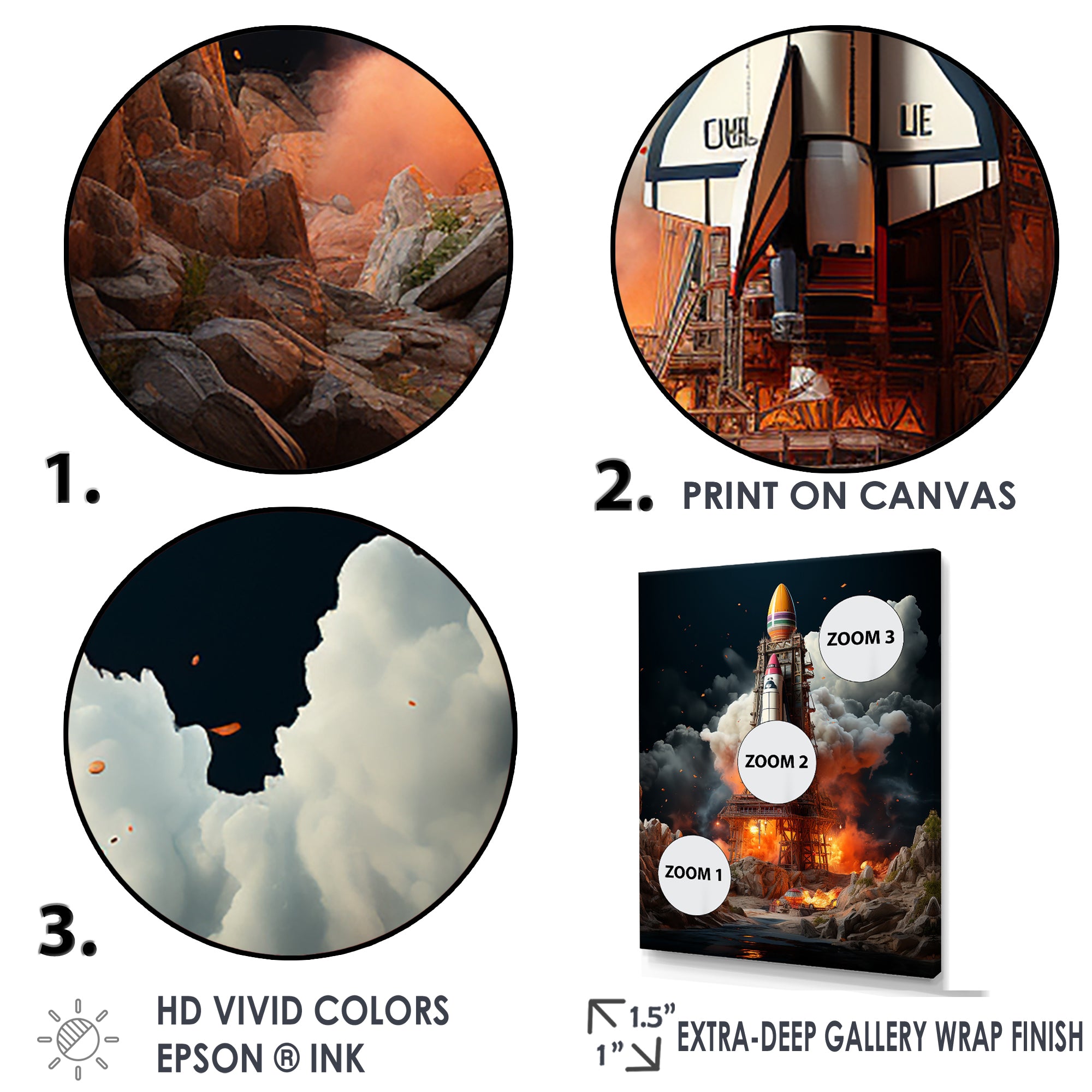 Blastoff Space Shuttle Launch - Rocketship Canvas Wall Art