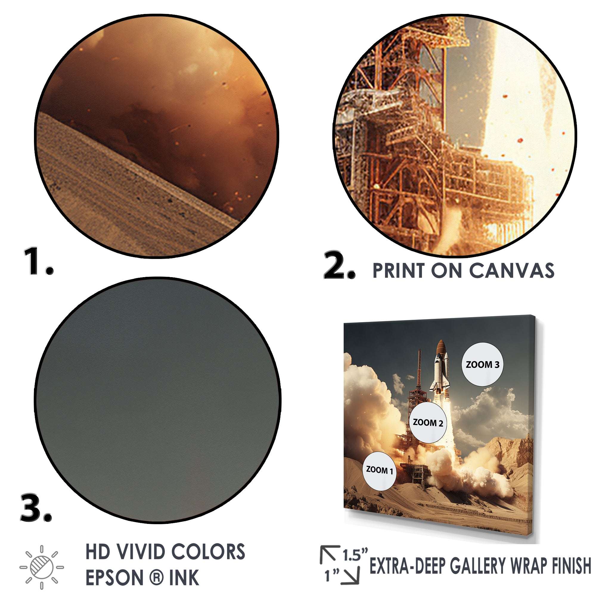 Vintage Expressionist Rocketship Burst - Rocketship Canvas Wall Art