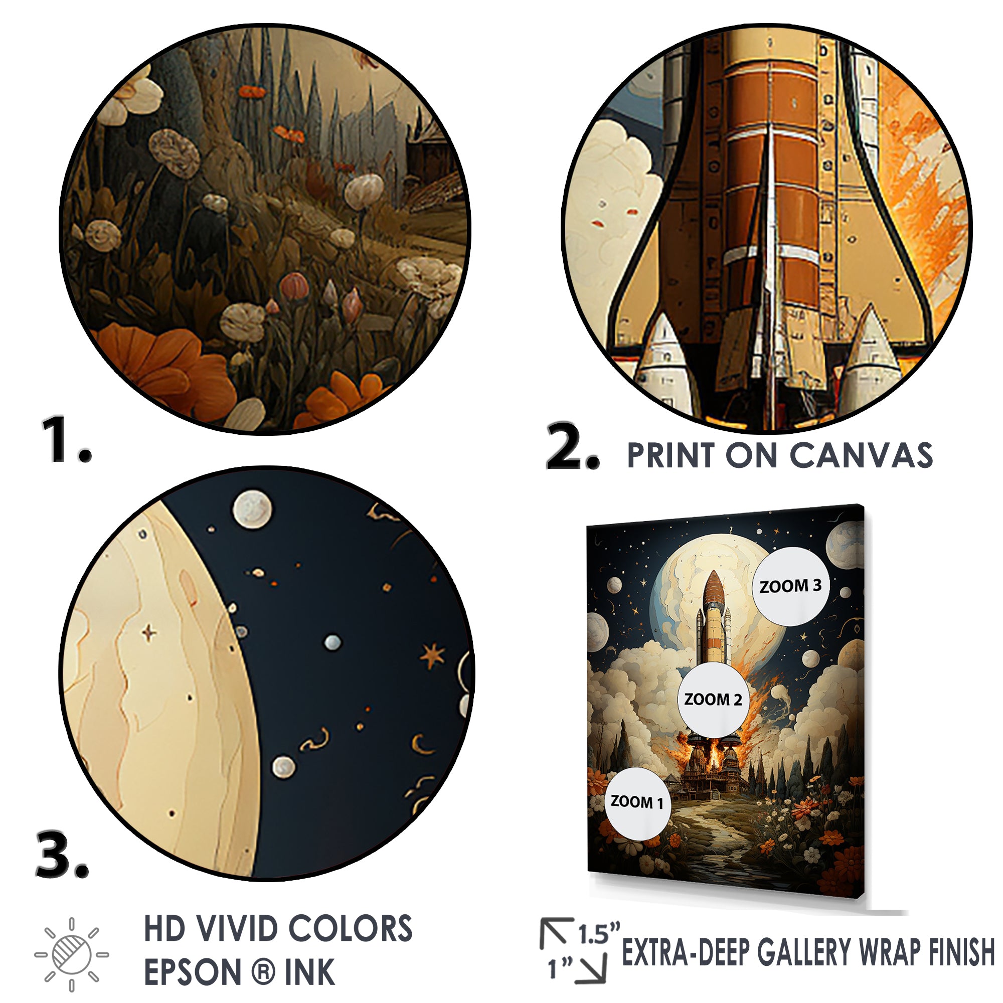 Vintage Impressionist Cosmic Rocket Ship Voyage - Rocketship Canvas Wall Art