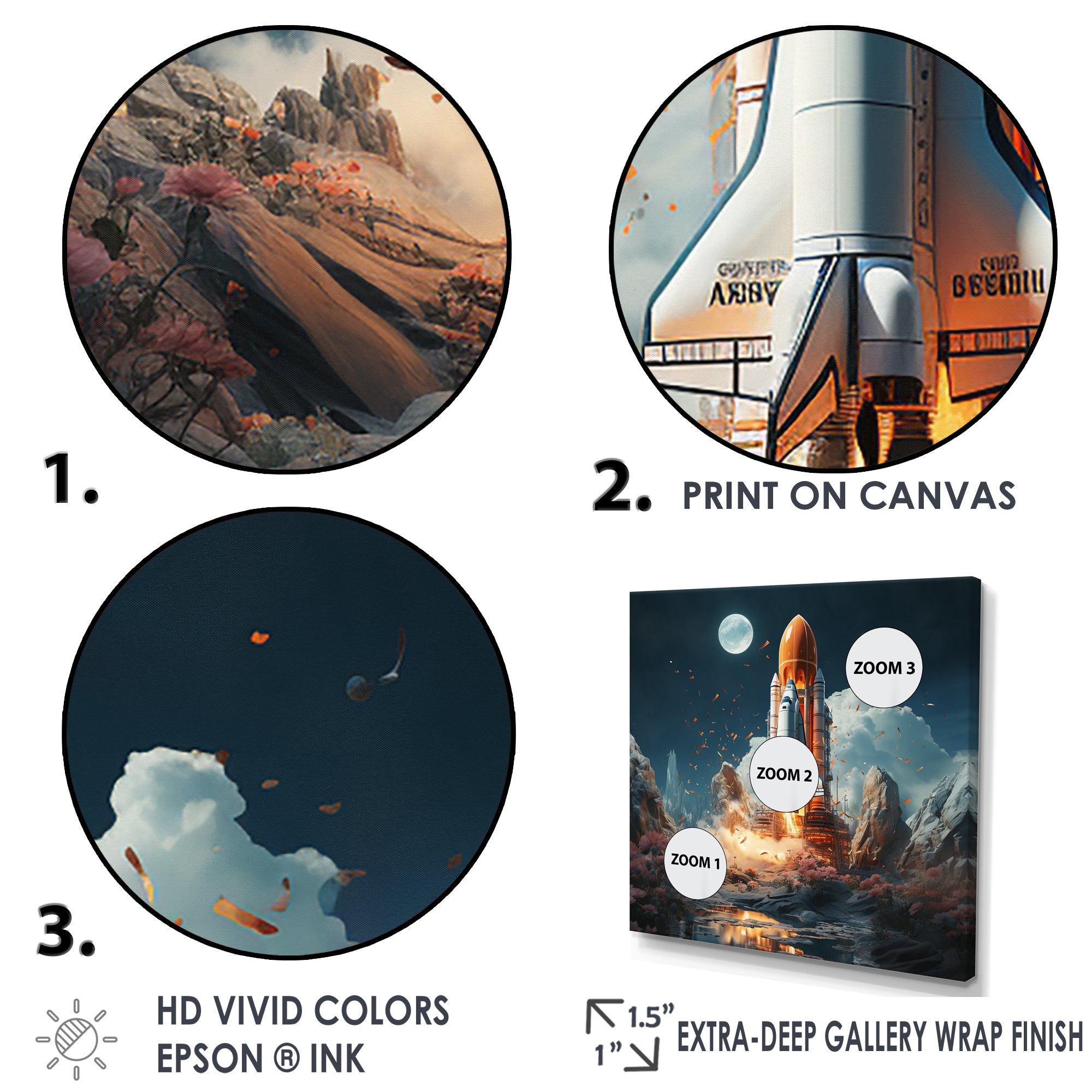 Rocketship Cosmic Odyssey - Rocketship Canvas Wall Art