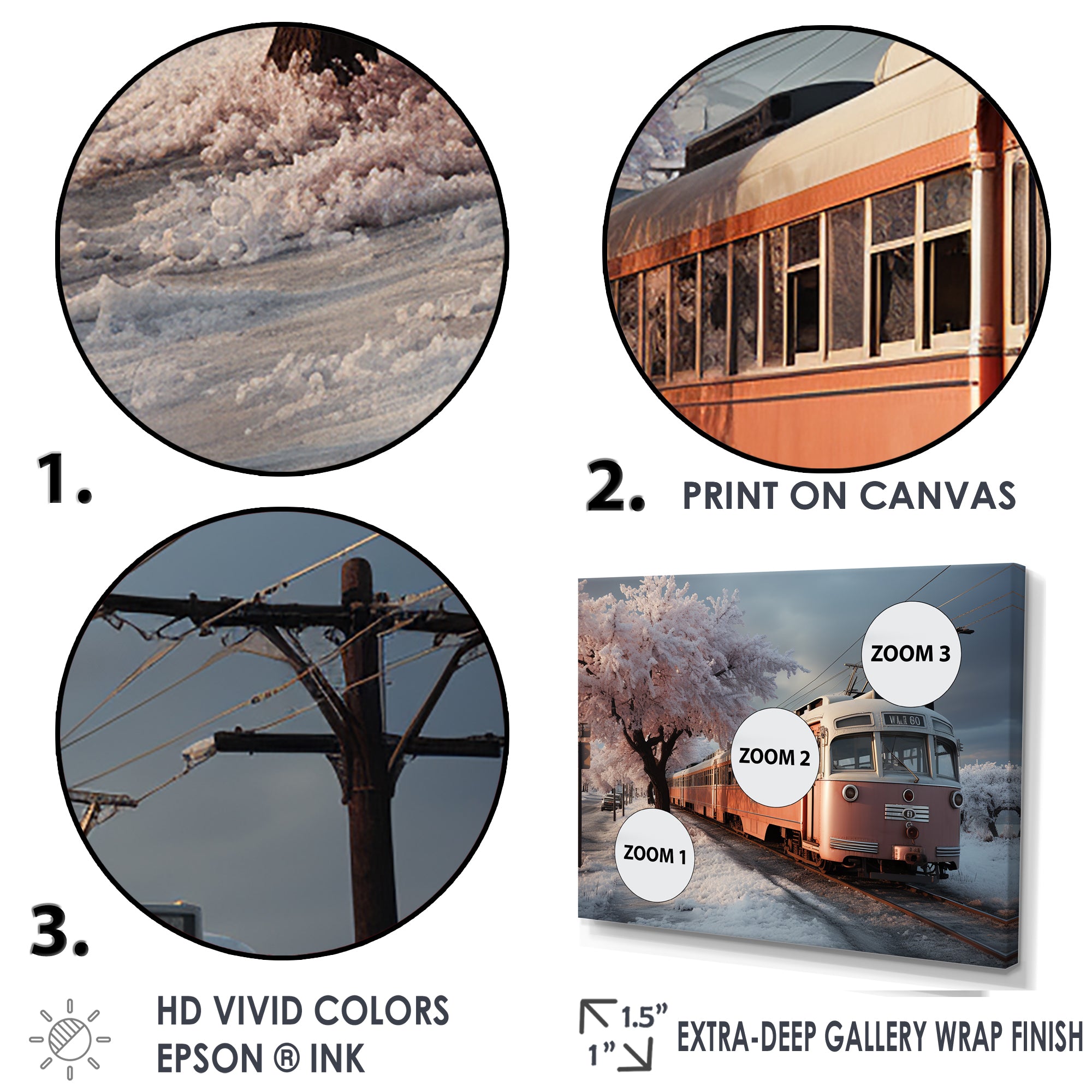 Orange Train Charm In Winter - Train Canvas Wall Art