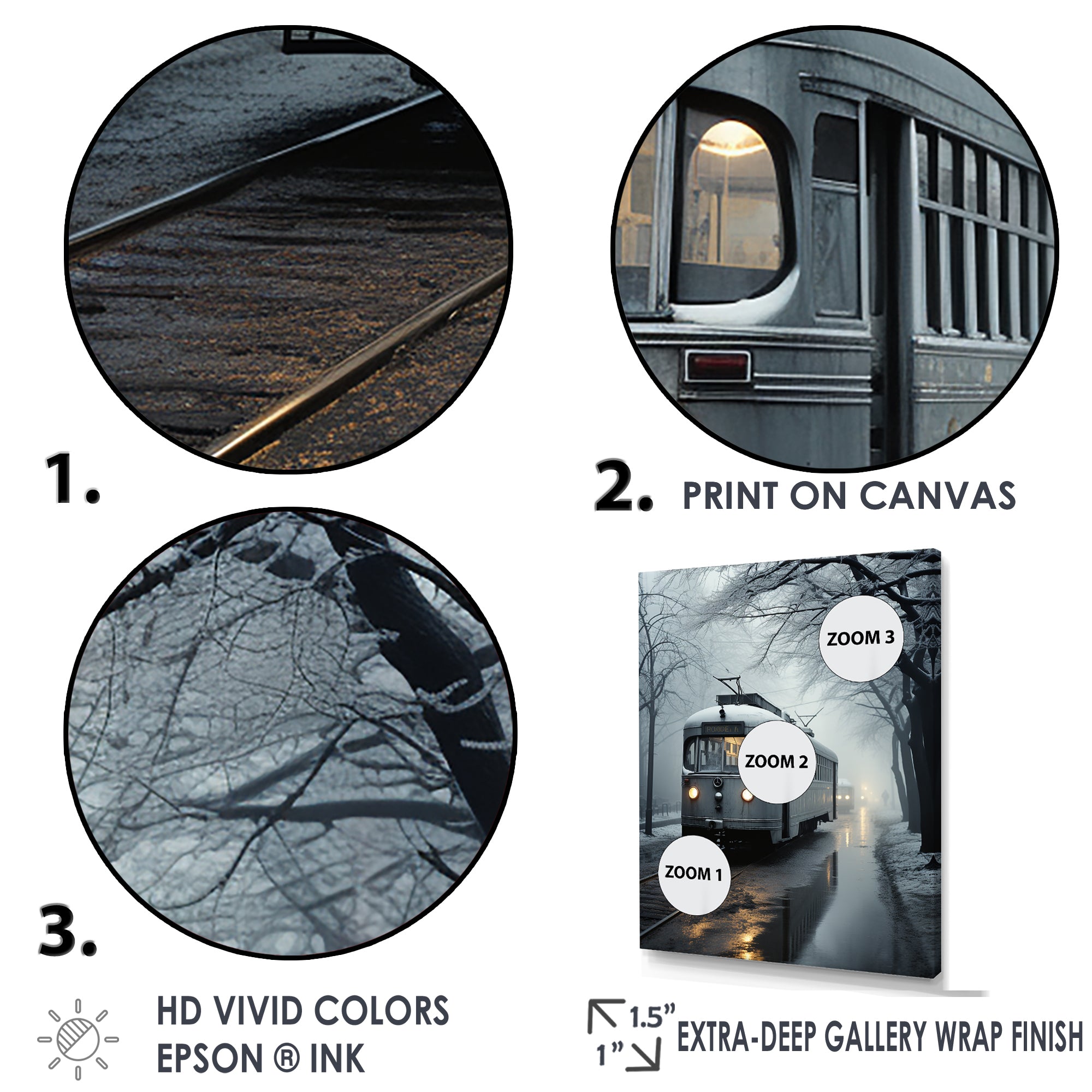 Train Charm In Winter Photo - Train Canvas Wall Art