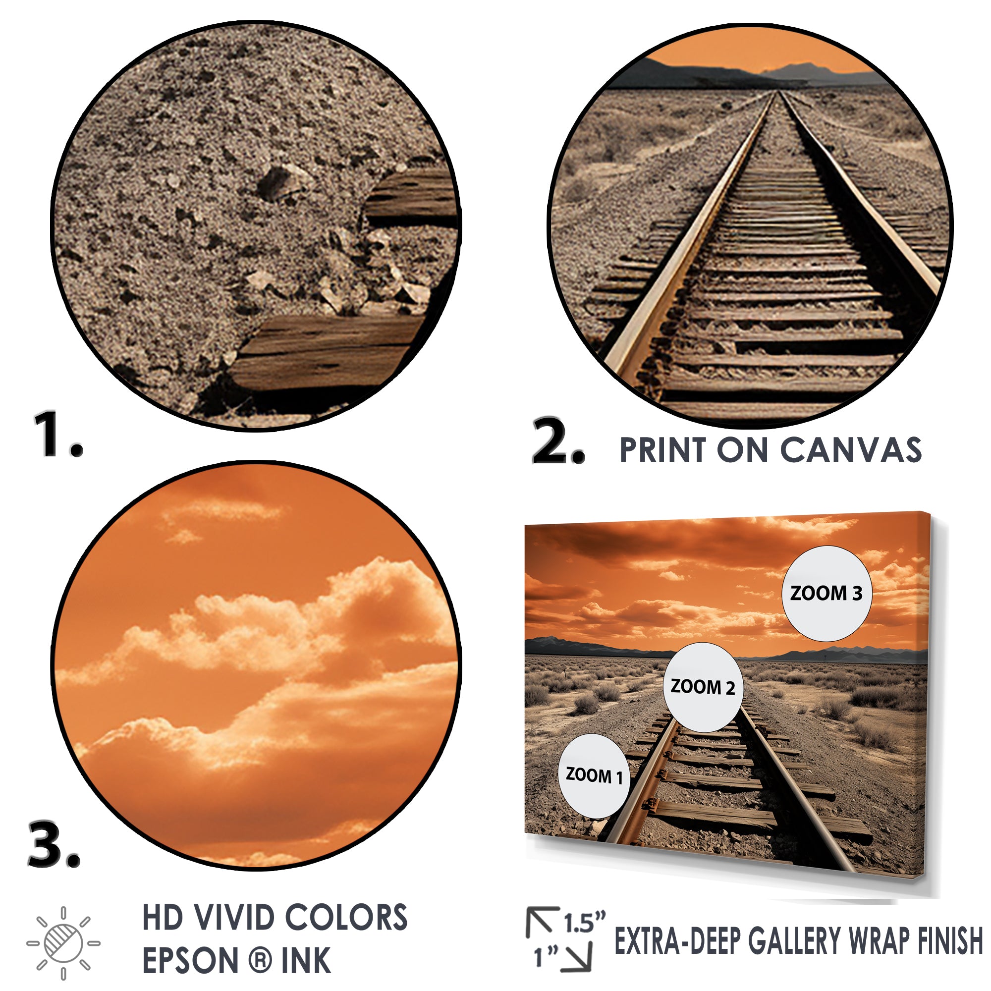 Train Tracks Minimalism Scenery - Train Canvas Wall Art