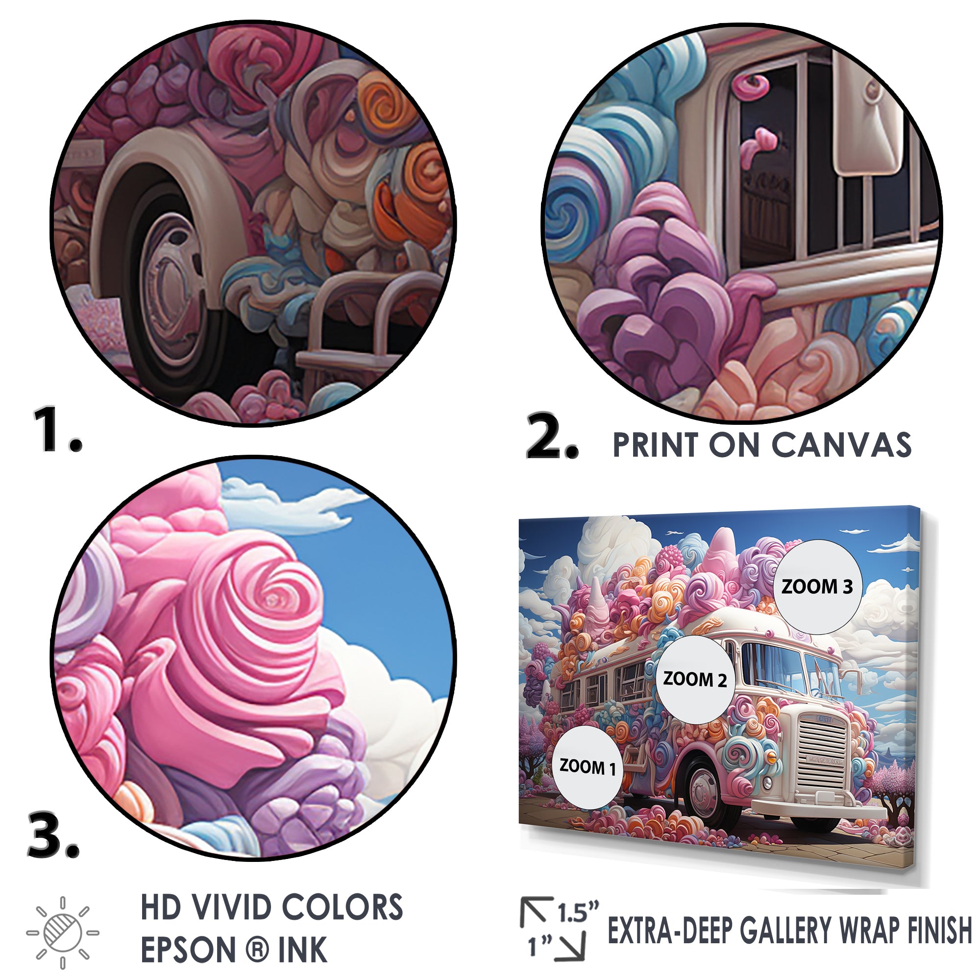 Pastel Ice Cream Van 70s - Car Van Canvas Wall Art