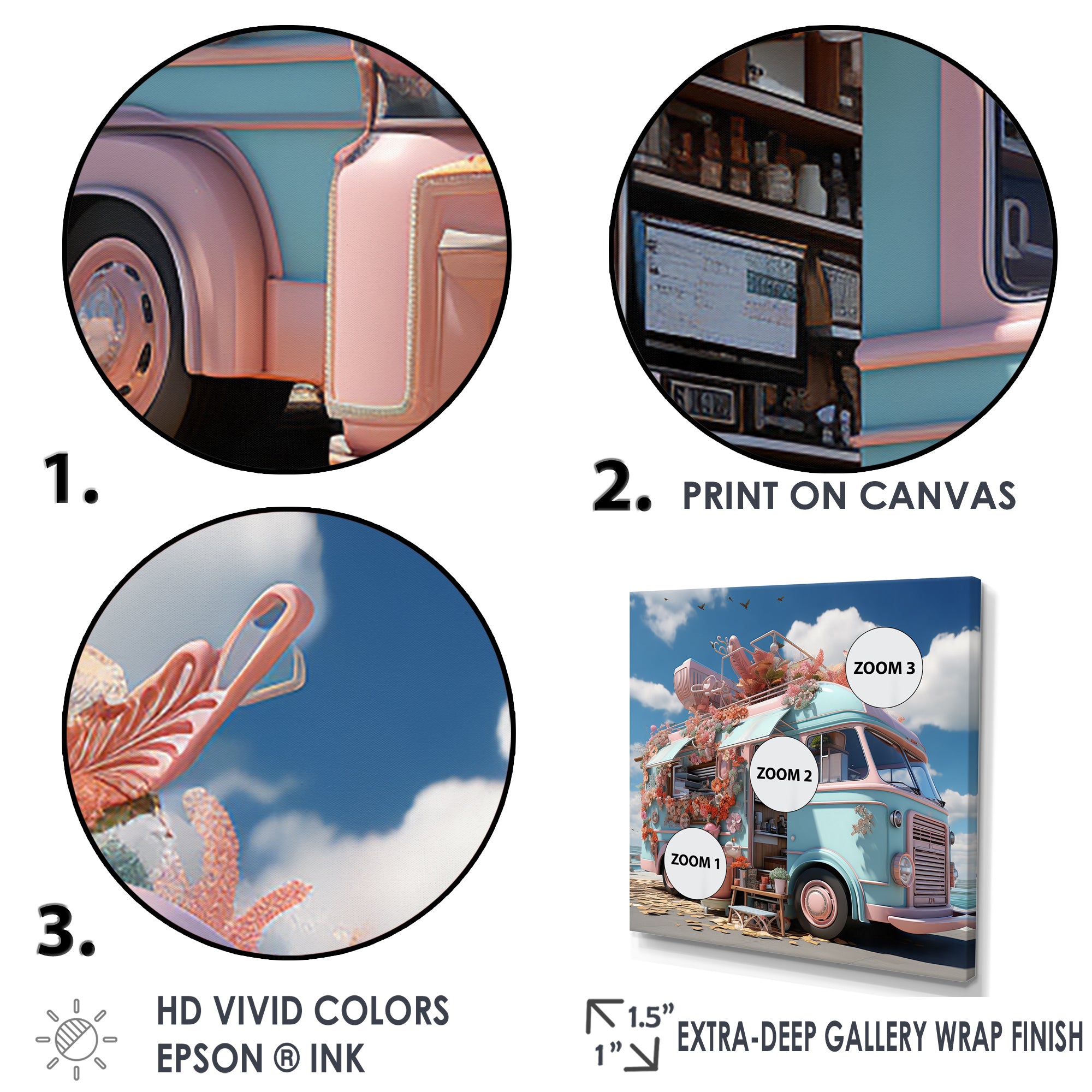 Pastel Ice Cream Truck I - Car Van Canvas Wall Art