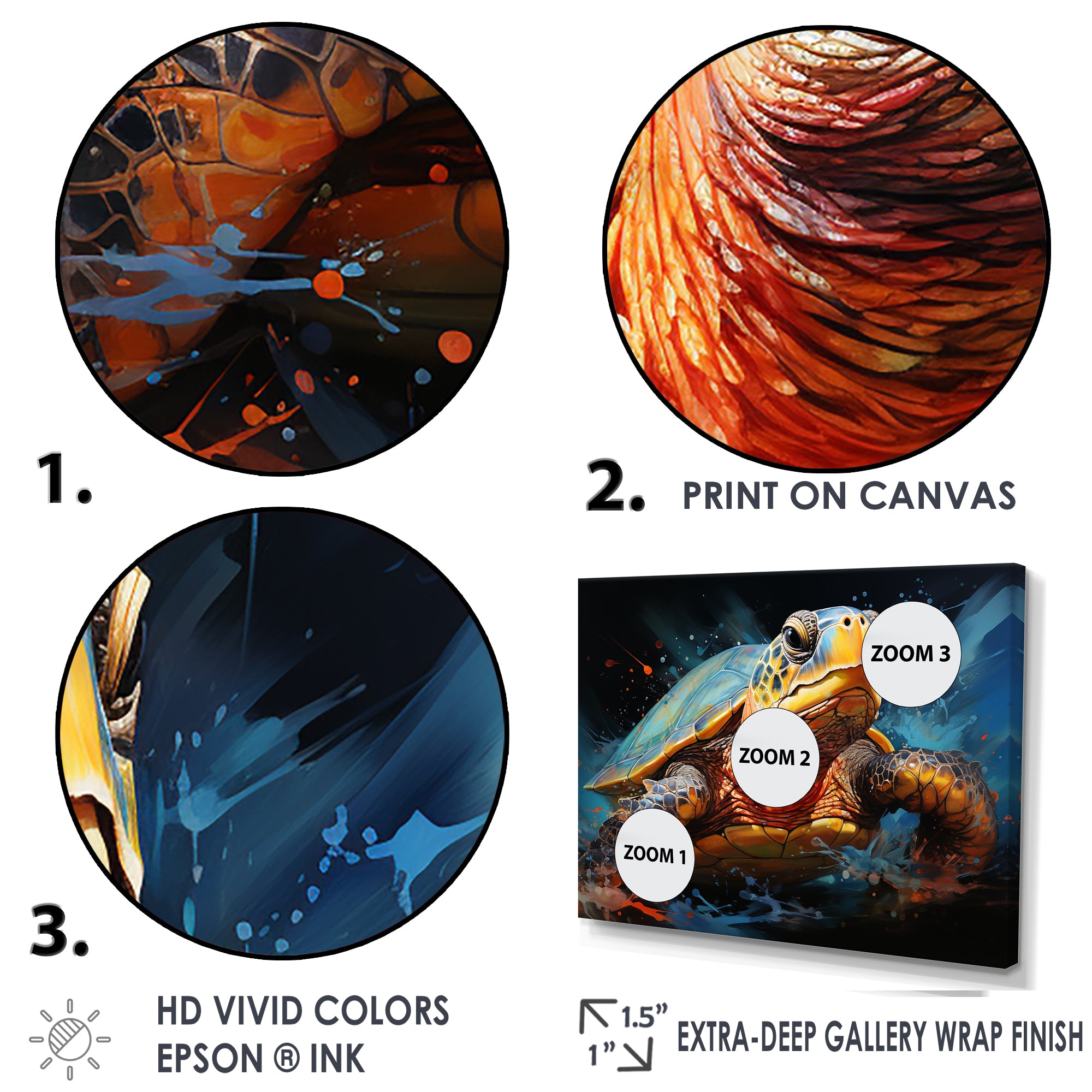 Abstract Representation Of A Turtles Aquatic Jour - Turtle Canvas Wall Art