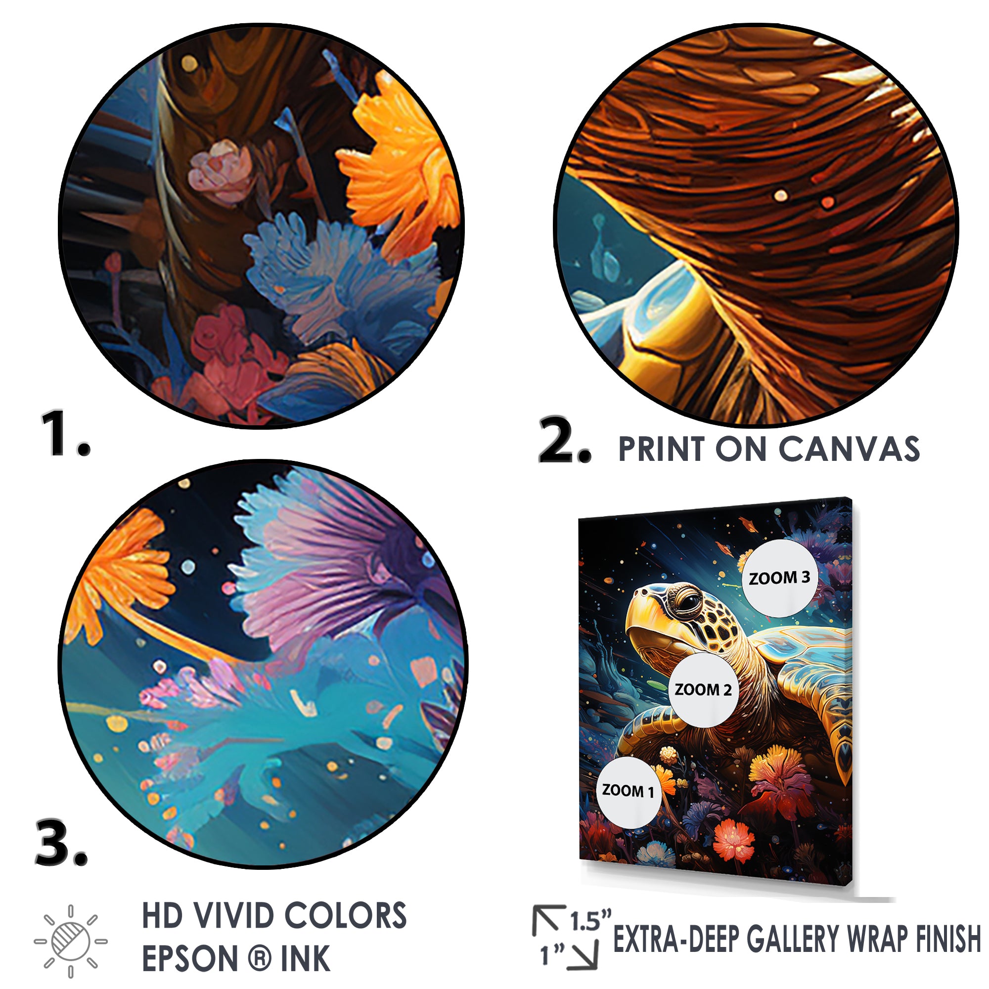 Cosmic Marine Journey - Turtle Living Room Wall Art