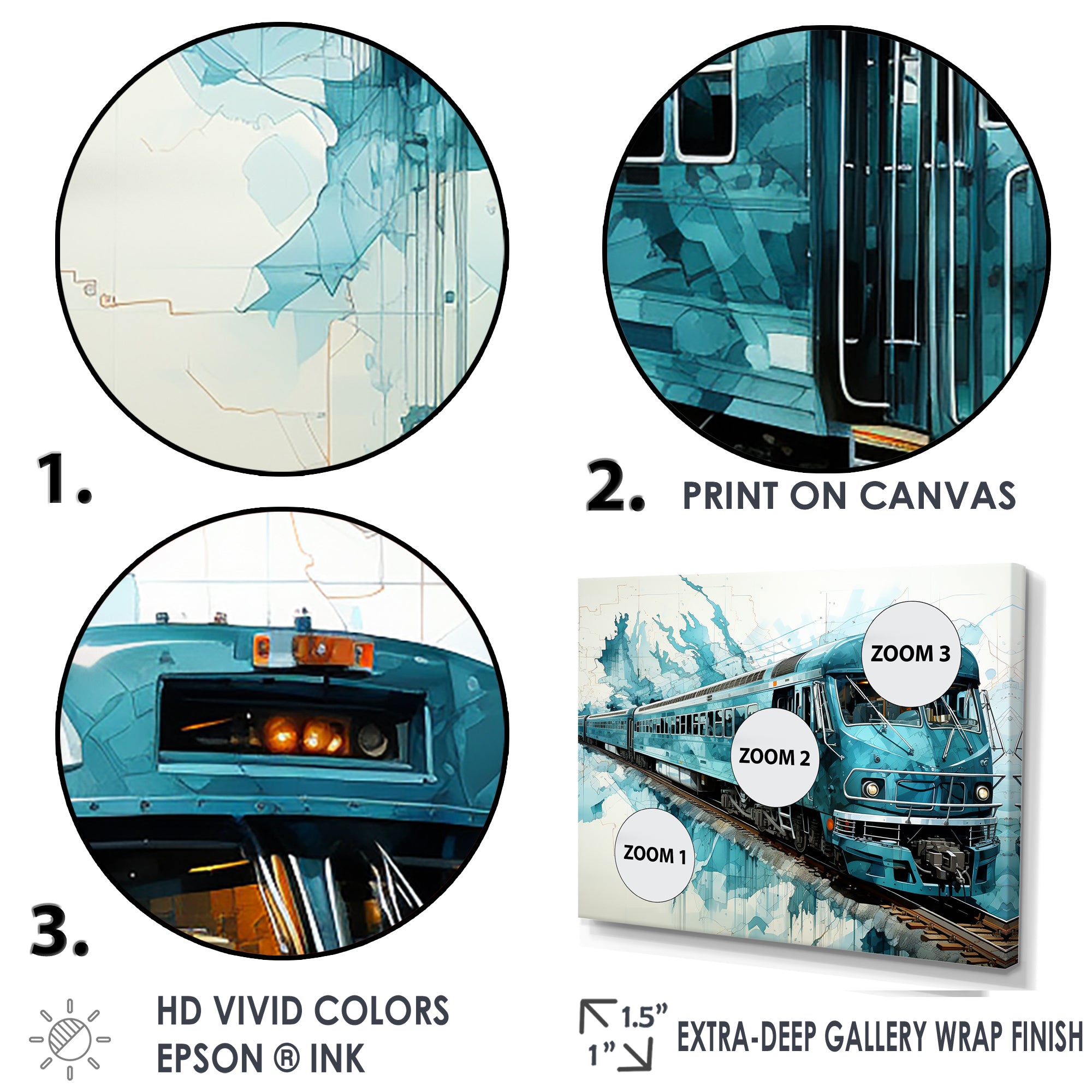 Blue and white Train Railway - Train Canvas Wall Art