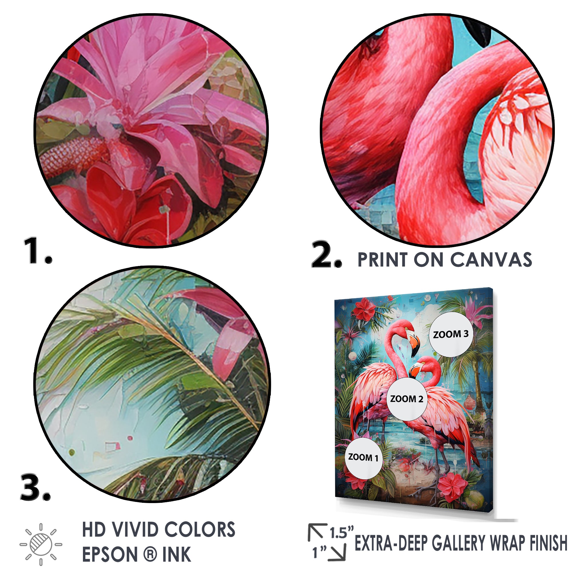 Flamingo Tropical Territories - Flamingo Canvas Wall Art