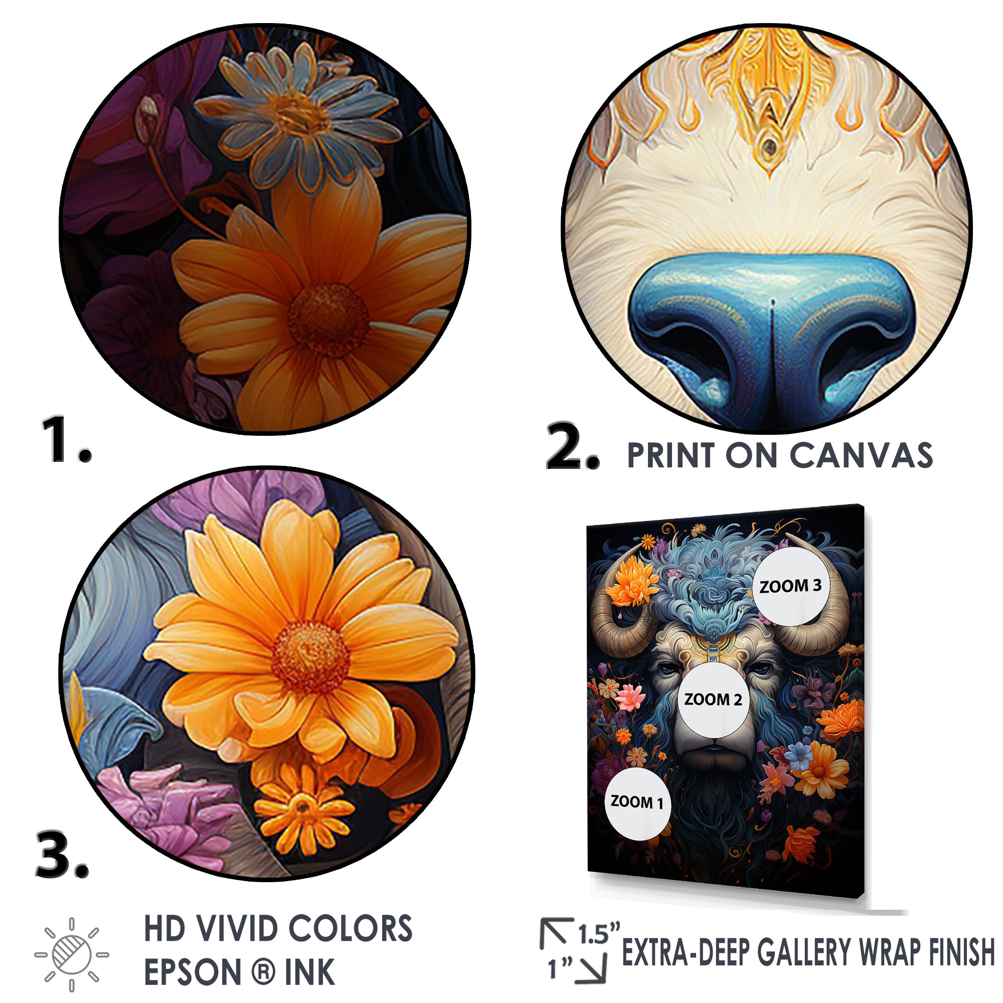 Yak Cosmic Highlanders - Yaks Wall Decor