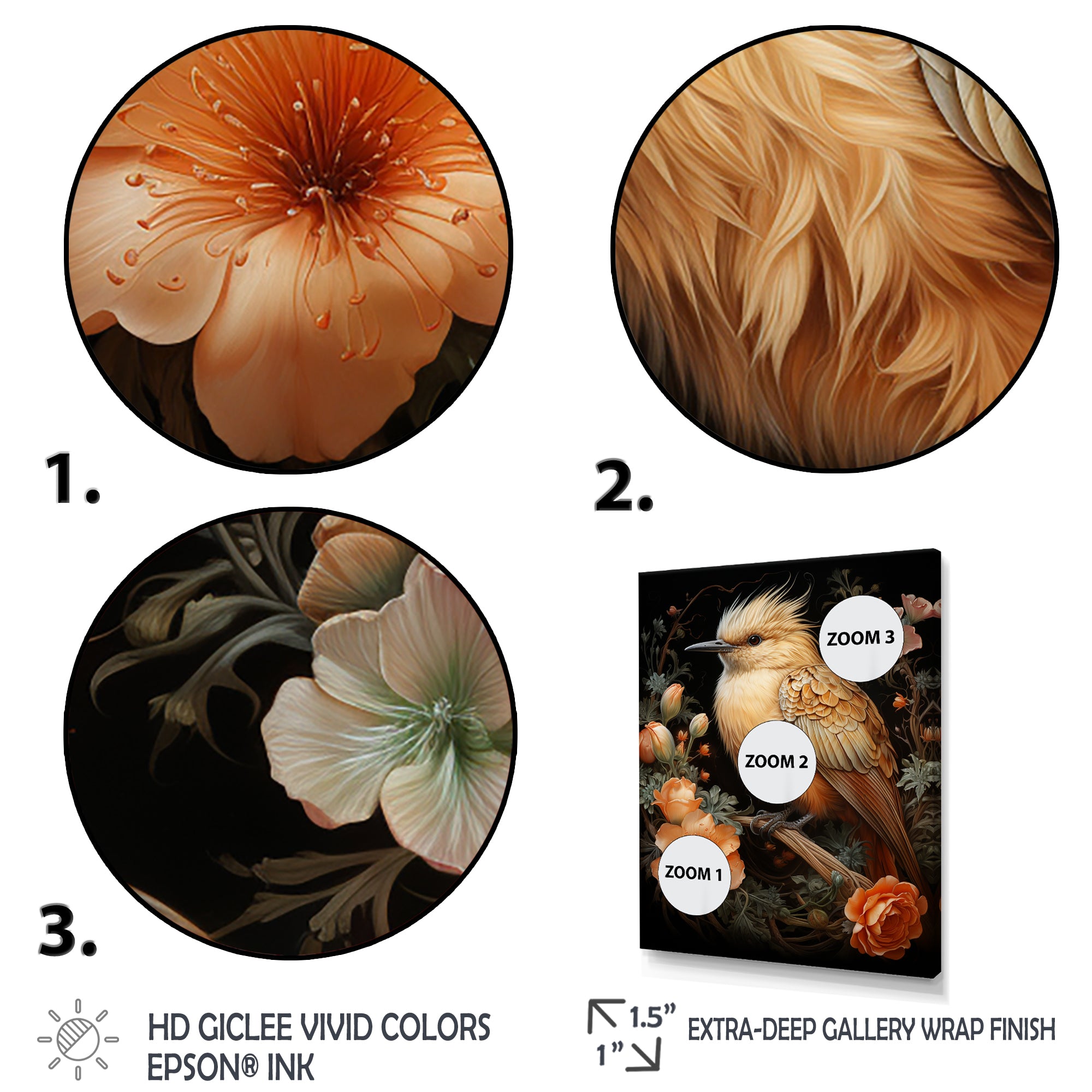 Springtime bird blooms - Bird Wall Art Prints