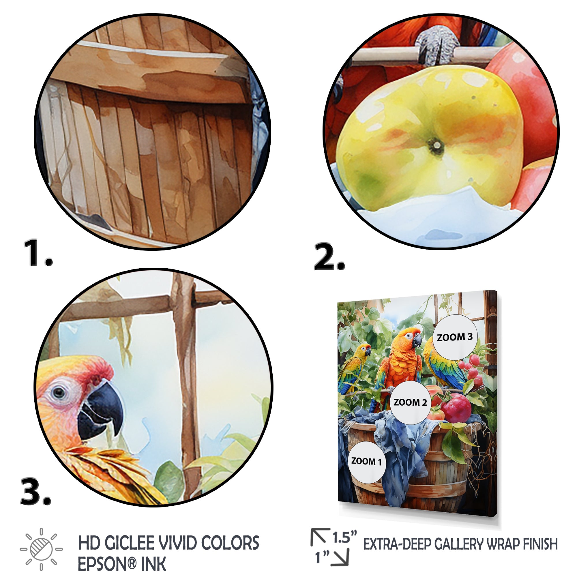 Yellow Parrot Paradise - Yellow Parrot Wall Art
