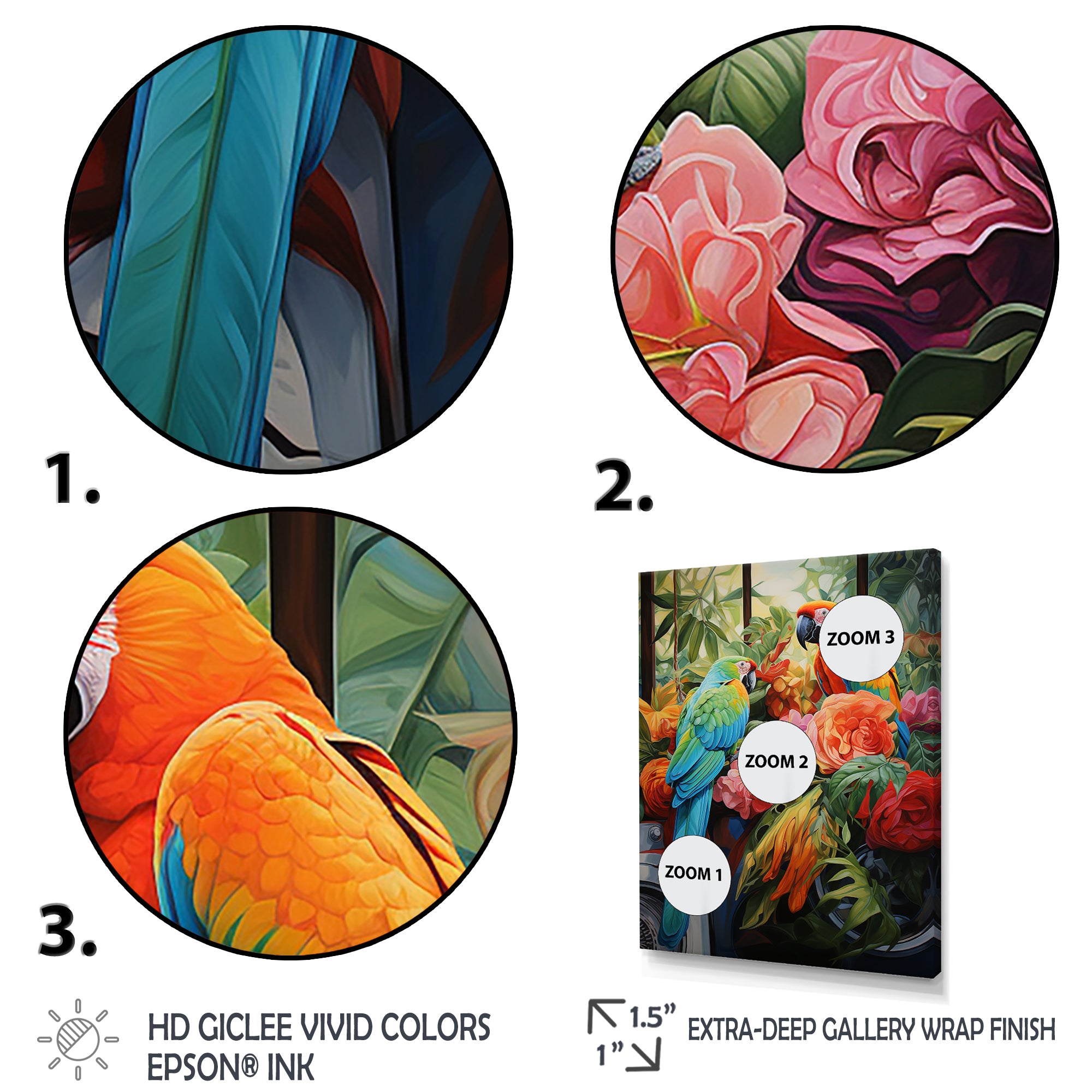 Blue Parrot jungle Paradise - Parrot Framed Canvas Art