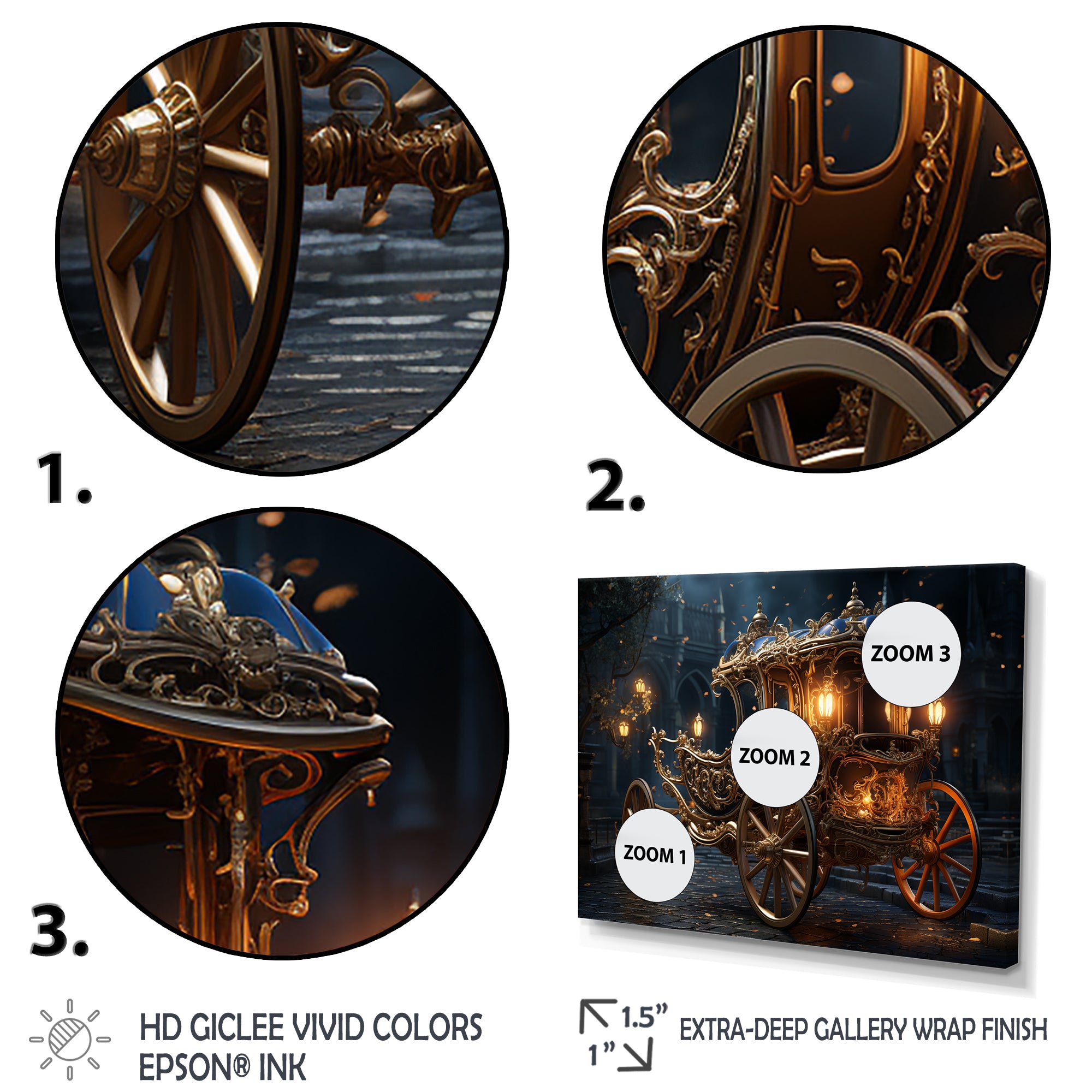 Vintage old American Cart I - Old American Cart Canvas Wall Art