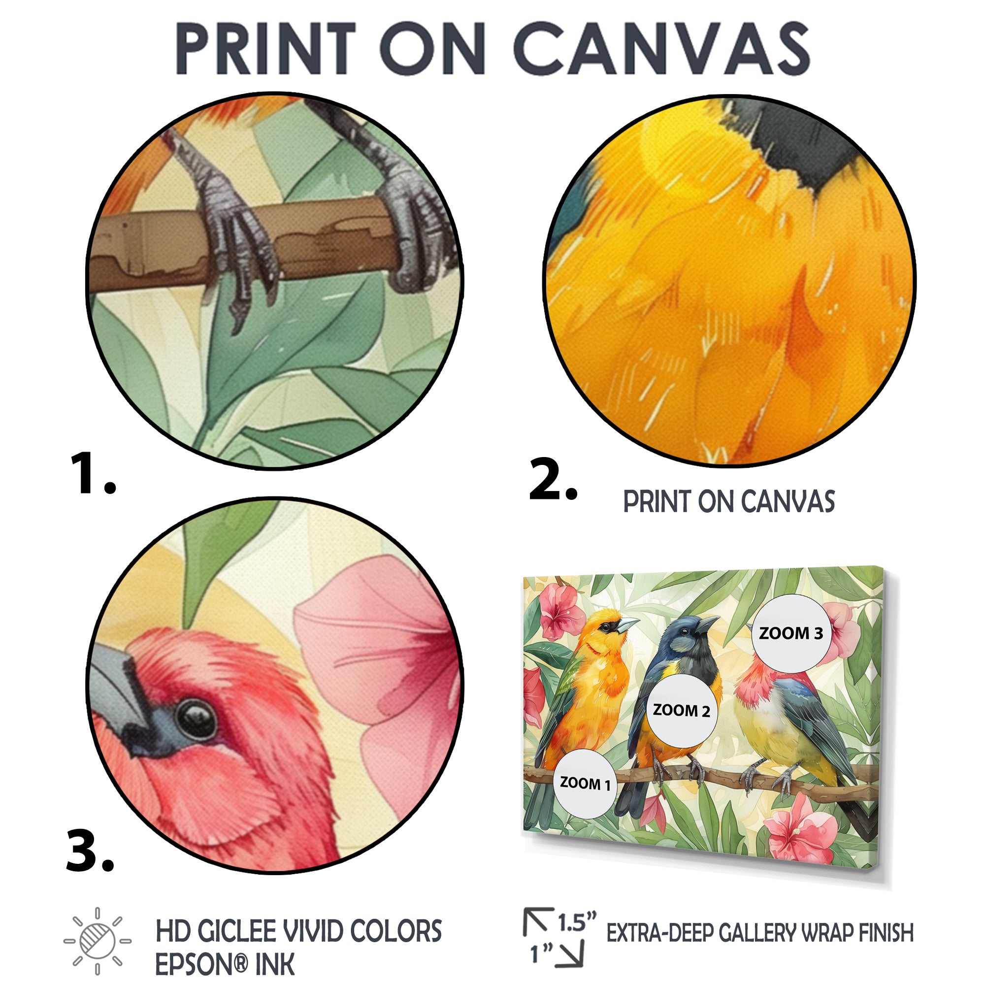 Yellow Birds on a brand of Garden of Eden - Bird Bedroom Wall Art