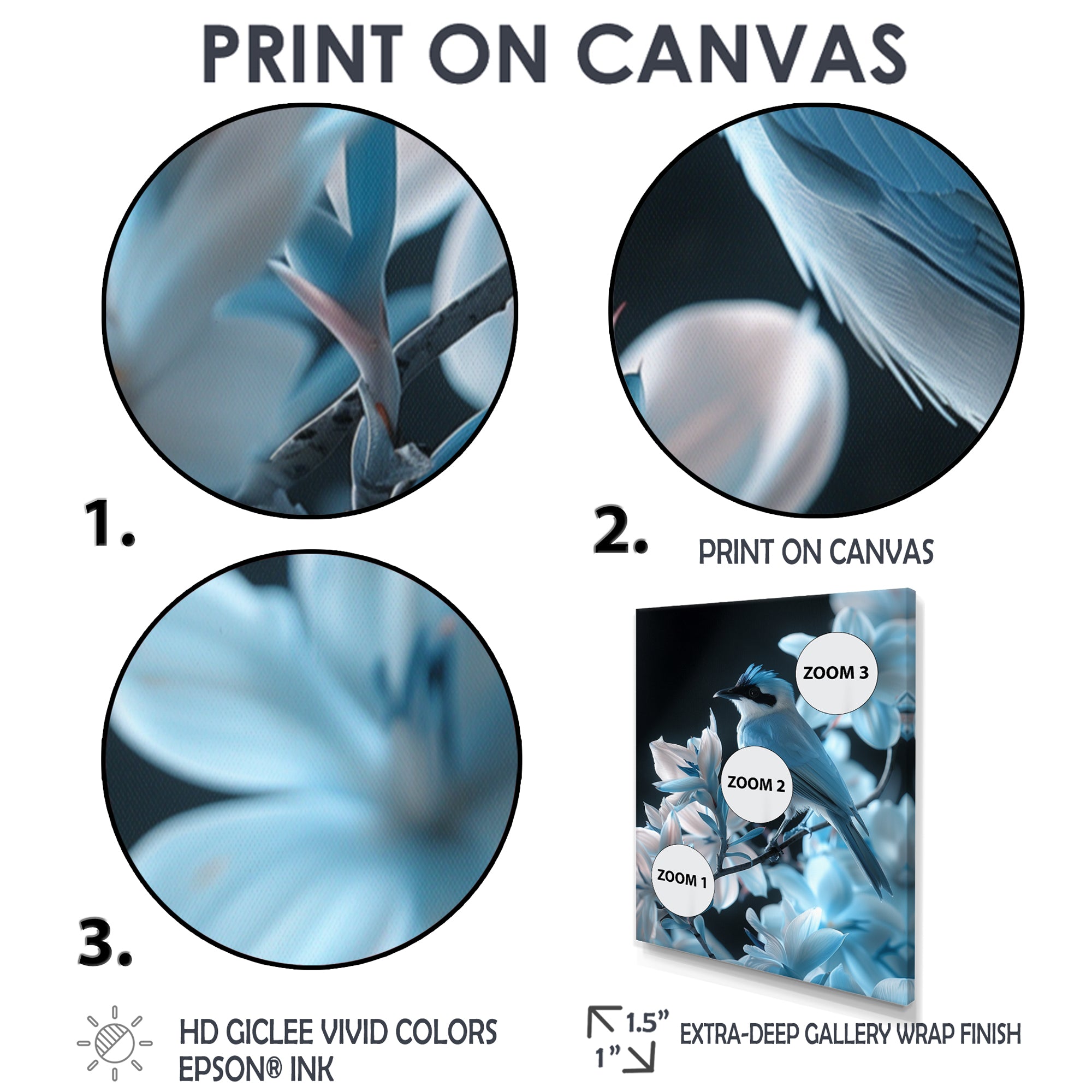 Blue black Tropical Oasis Bird blooms - Bird Home Decor Art