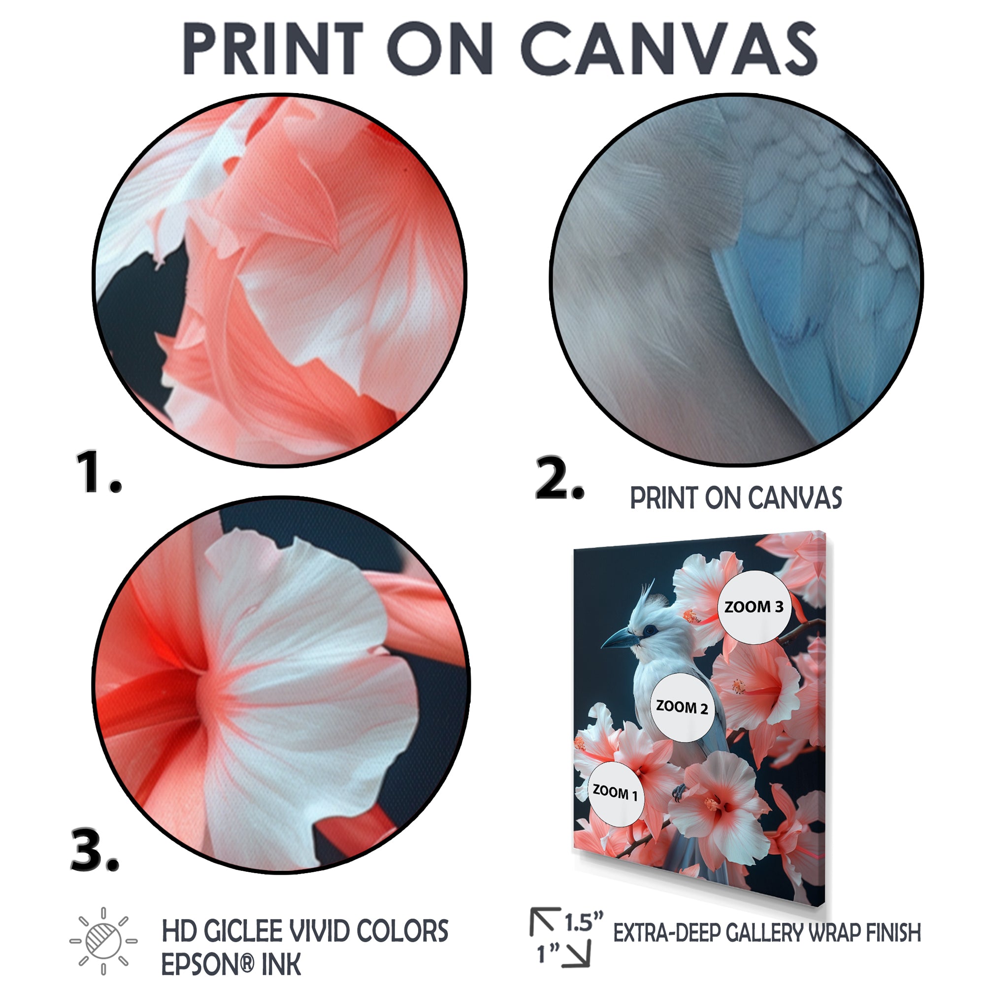 Pink white Tropical Oasis Bird blooms - Bird Living Room Wall Art