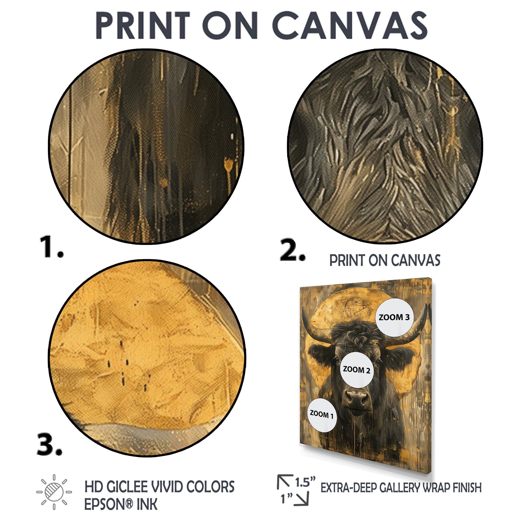 Golden Taurus zodiac portrait - Taurus Canvas Wall Art