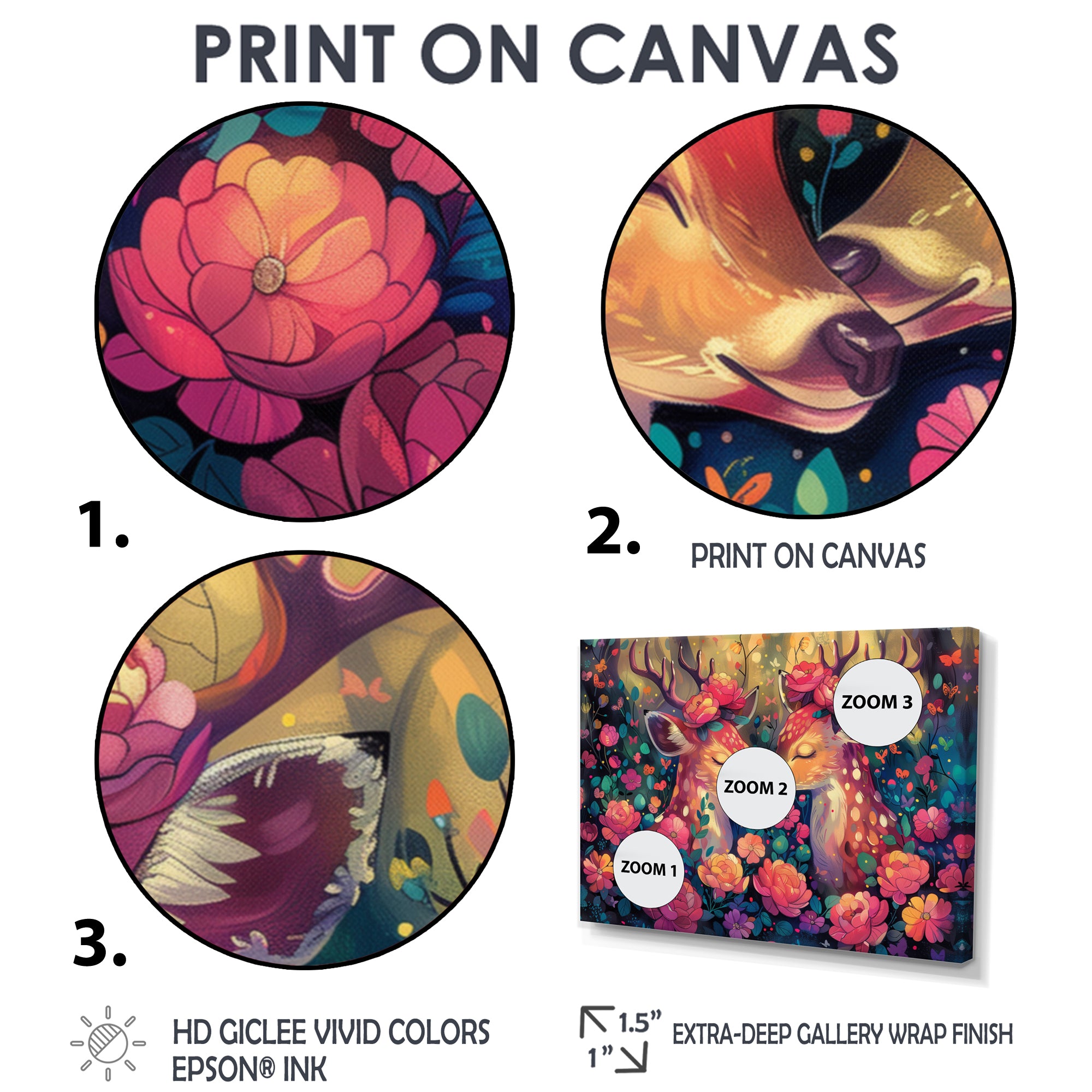 Pink green floral deer forest - Deer Framed Canvas Art