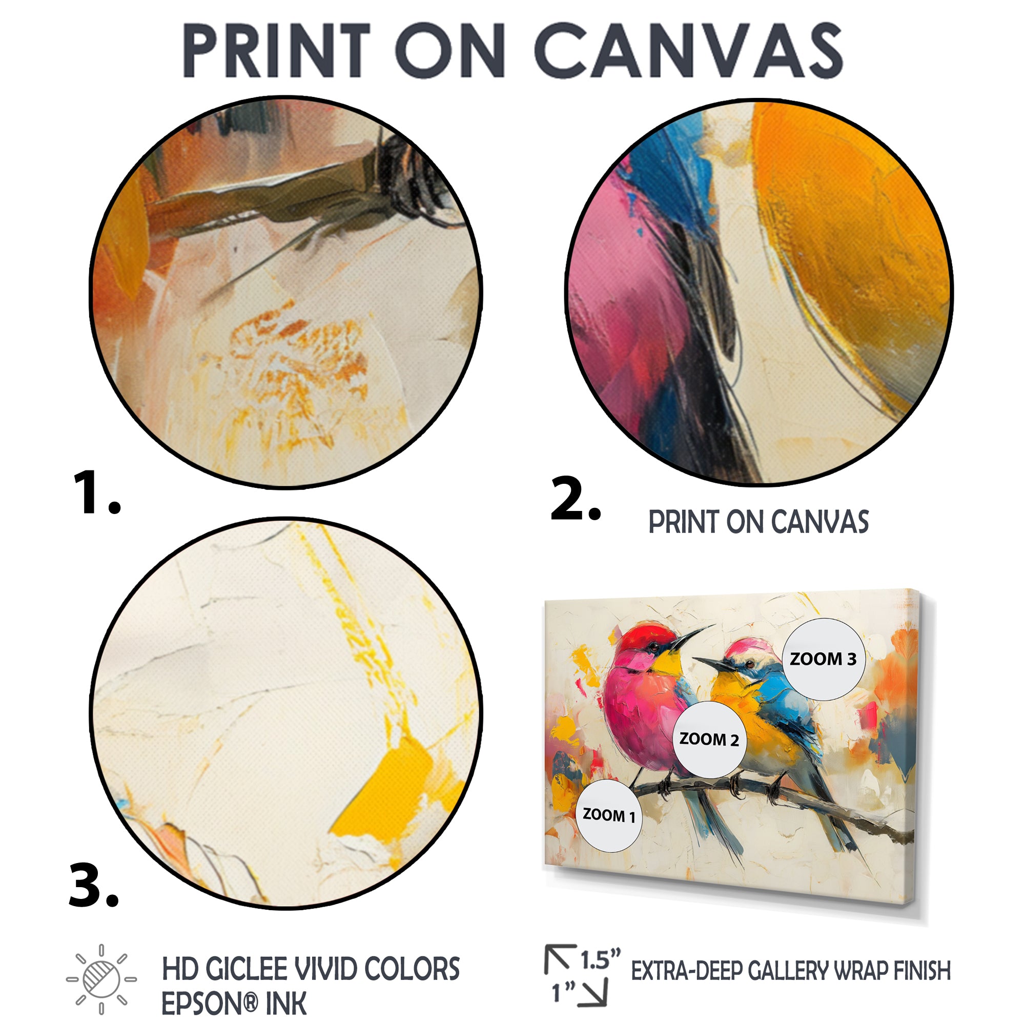 Pink yellow birds on floral branch - Bird Living Room Wall Art