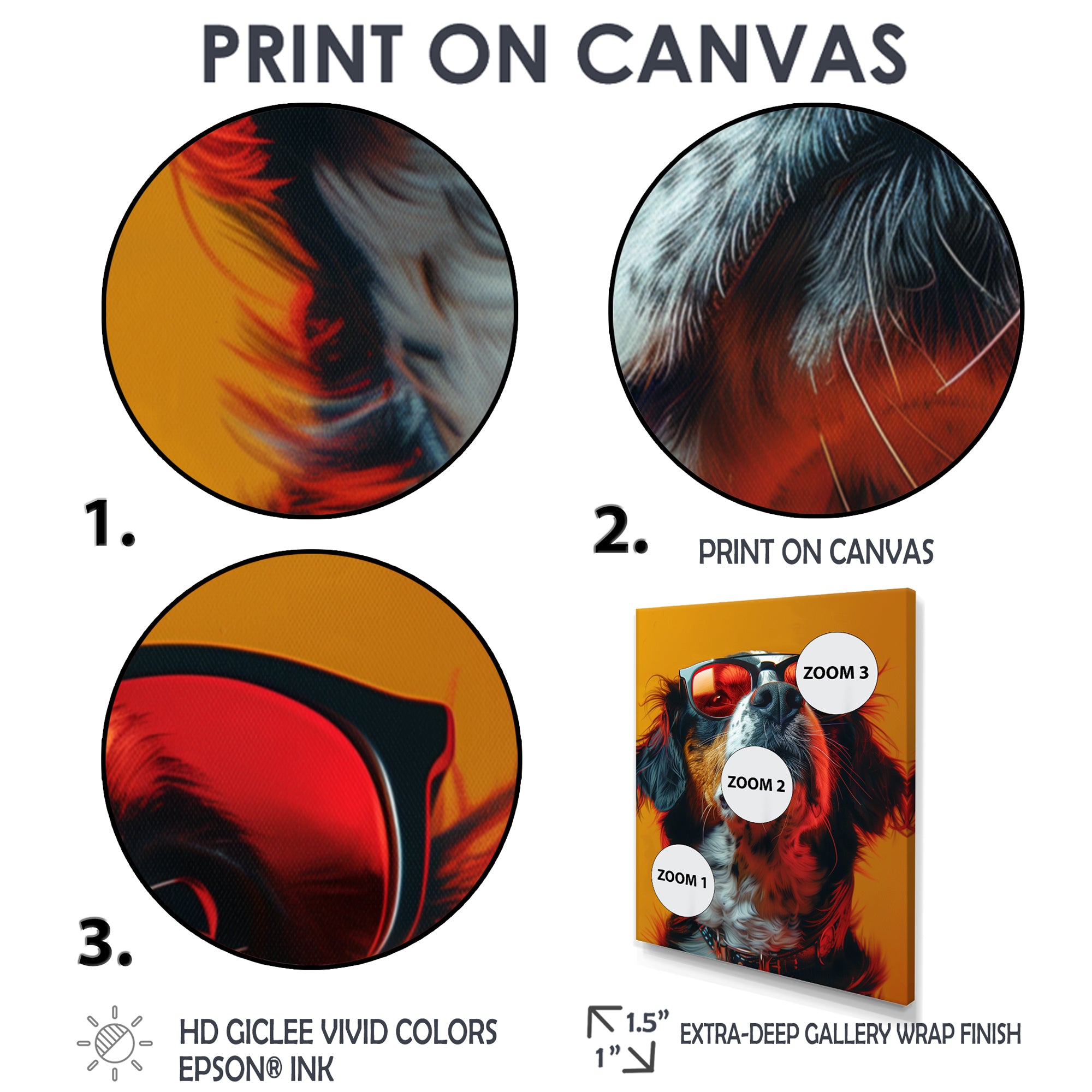 Red yellow sunglasses Bernese portrait - Dog Wall Art Prints