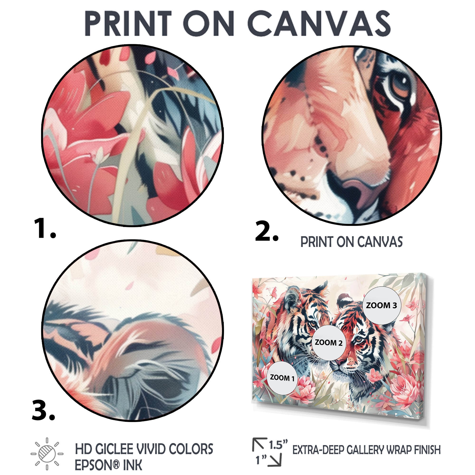 White pink tigers flowers meadows - Tiger Framed Canvas Art
