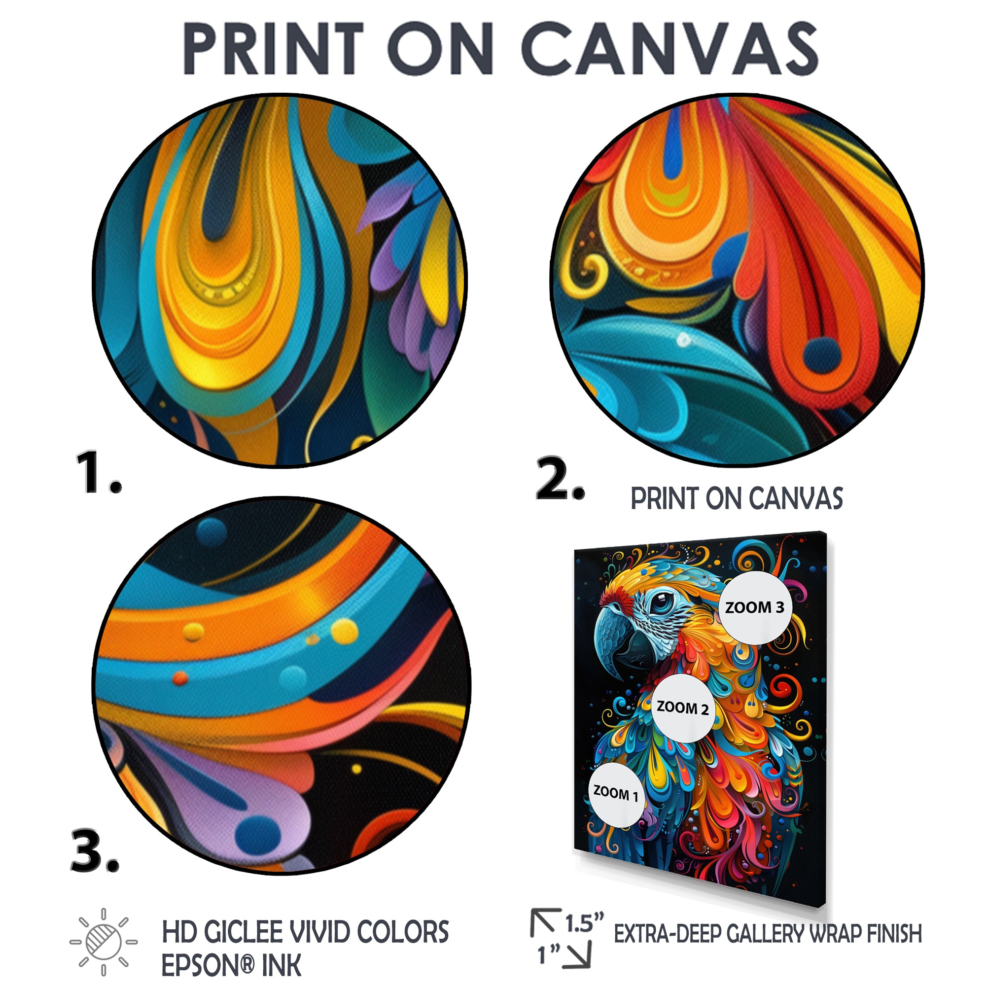 Blue orange parrot portrait on black - Parrot Wall Decor