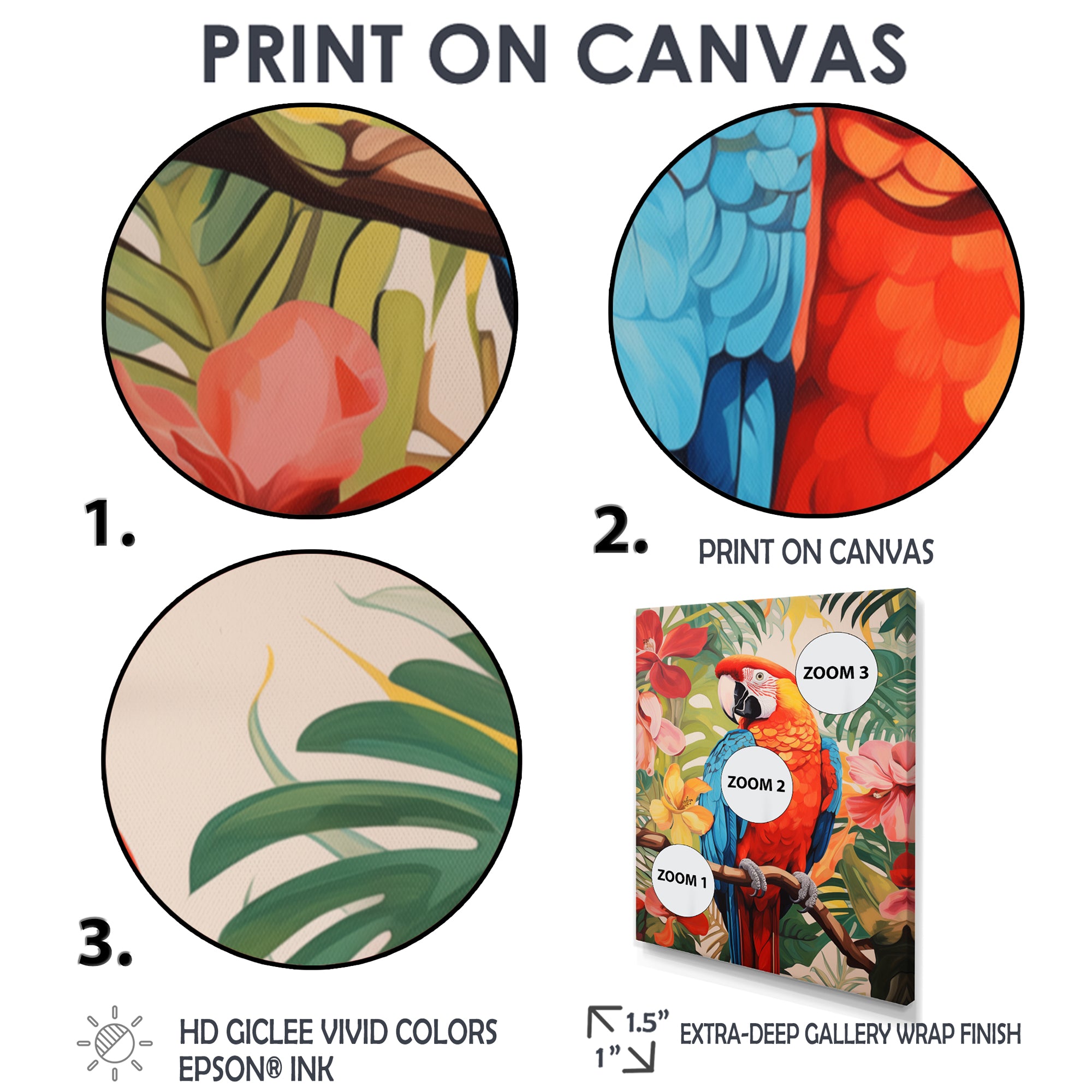 Red blue Parrot in the African jungle - Red Parrot Wall Art