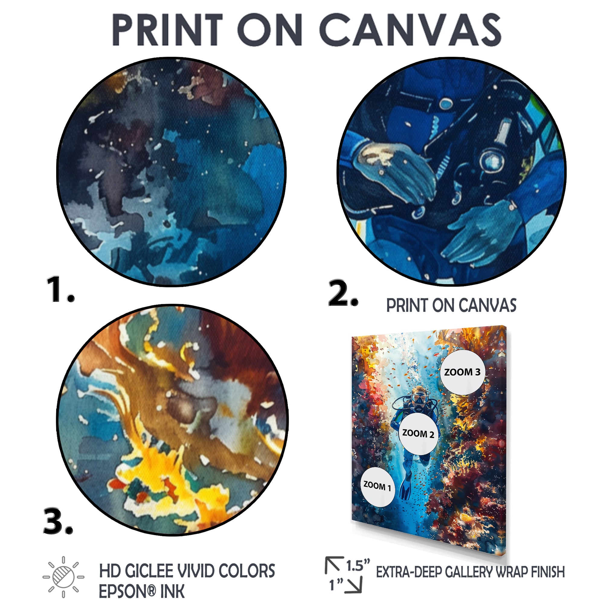 Snorkeling In The Great Barrier Reef I - Snorkeling Canvas Wall Art