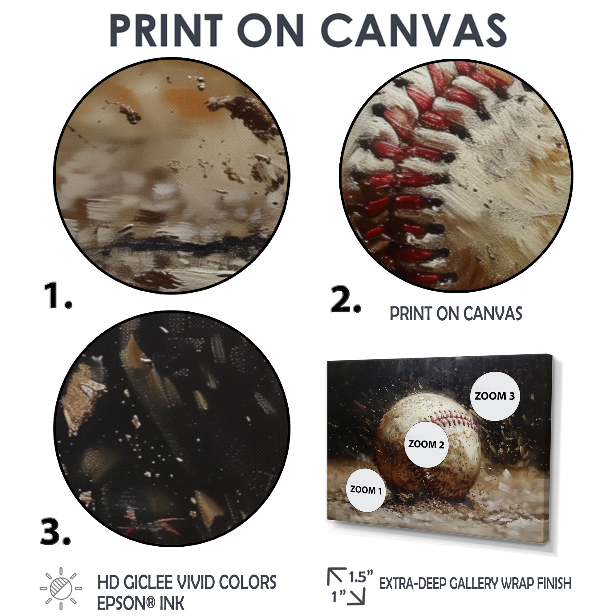 Baseball Close Up Home Run - Sport Baseball Canvas Wall Art