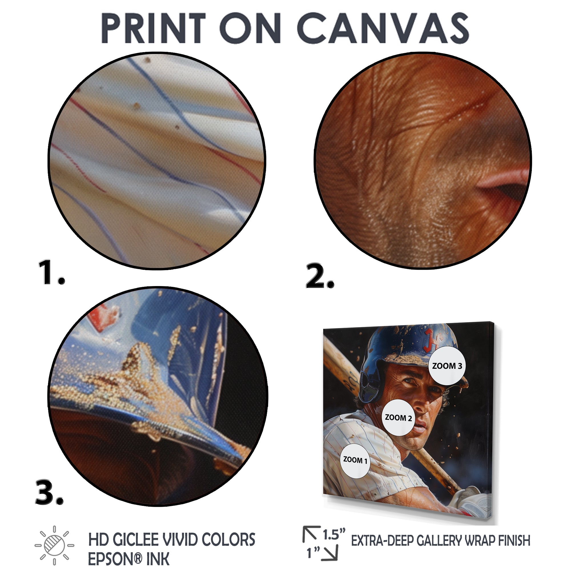 Baseball Player At The Pitch I - Sport Baseball Canvas Wall Art