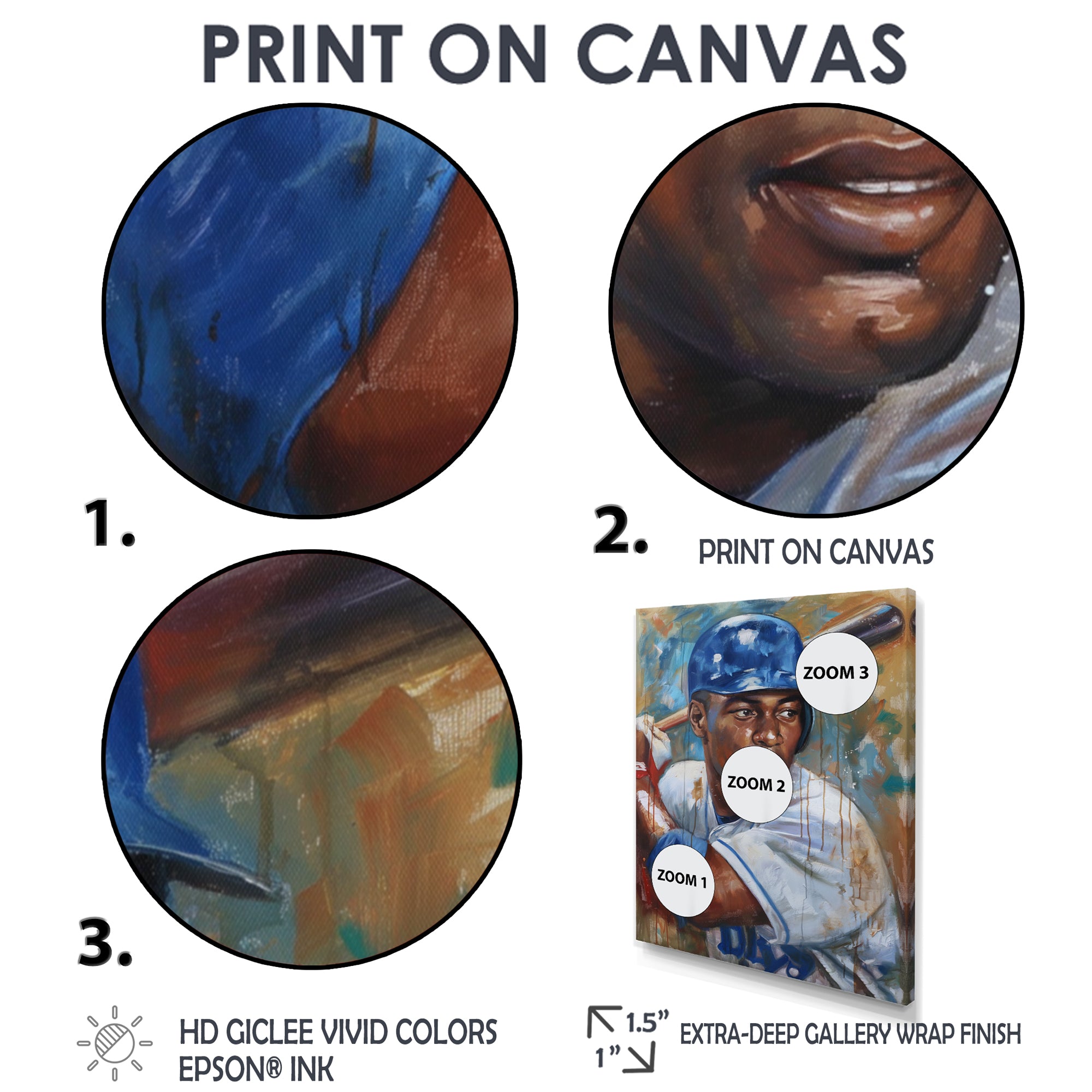 Portrait Of Baseball Legend On The Field I - Sport Baseball Canvas Wall Art