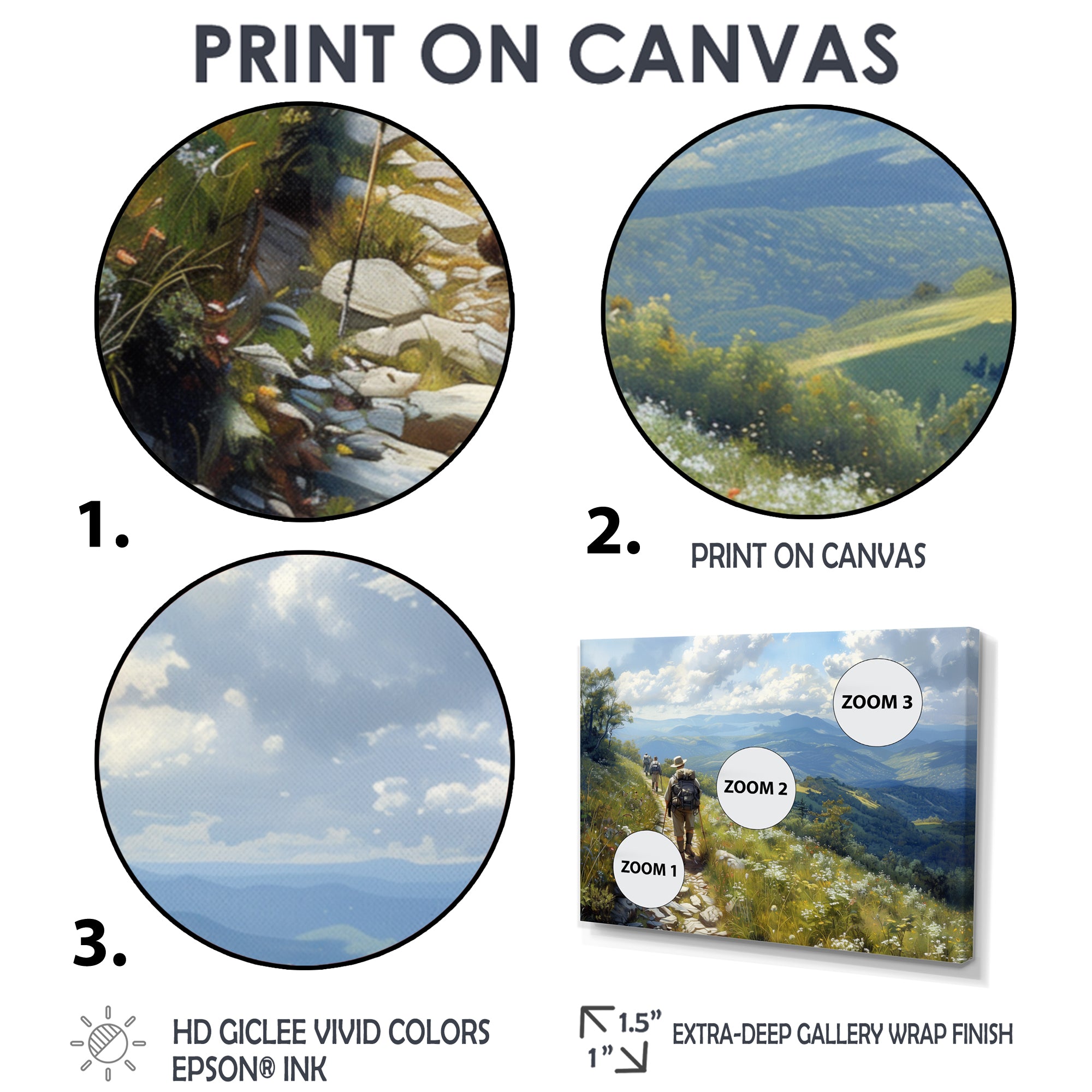 The Appalachian Mountain Trail Hike I - Hiking Canvas Wall Art