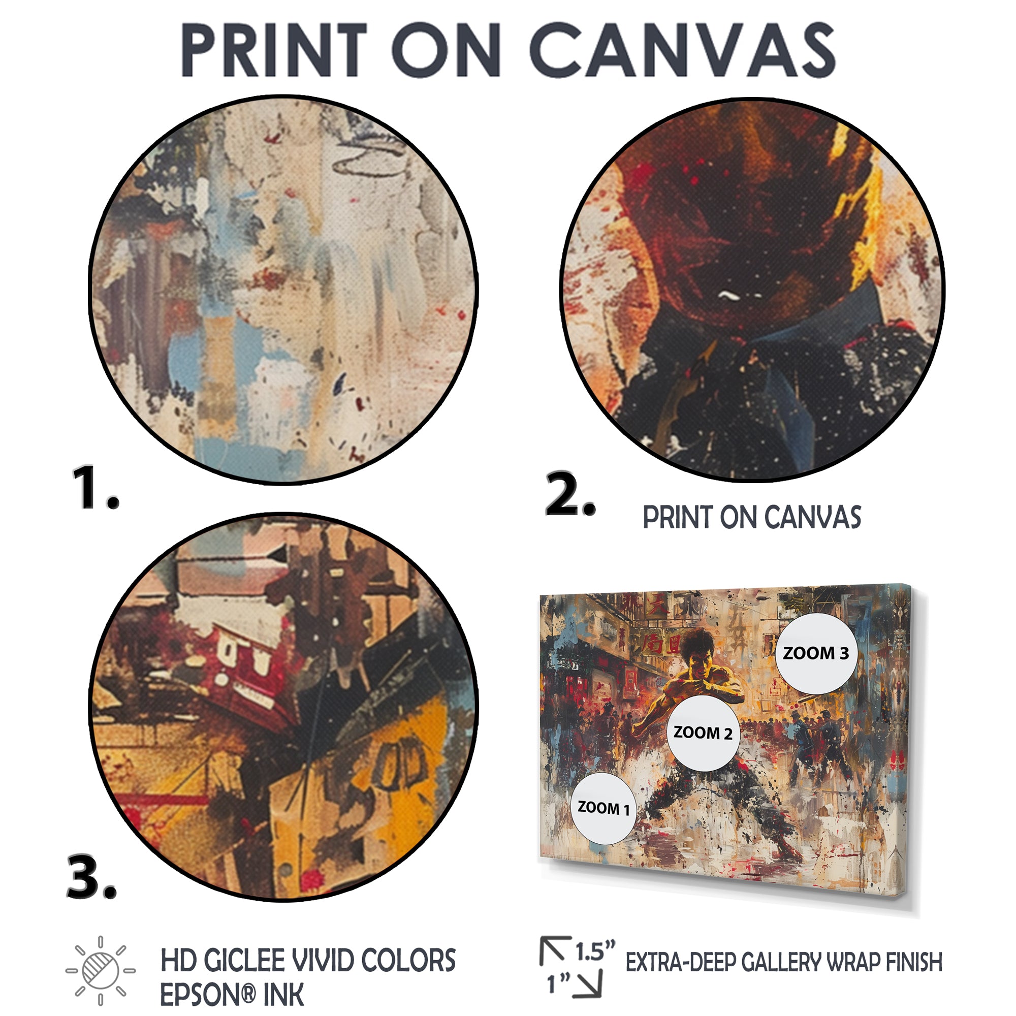 Bruce Lee's Influence Martial Arts - Martial Arts Canvas Wall Art