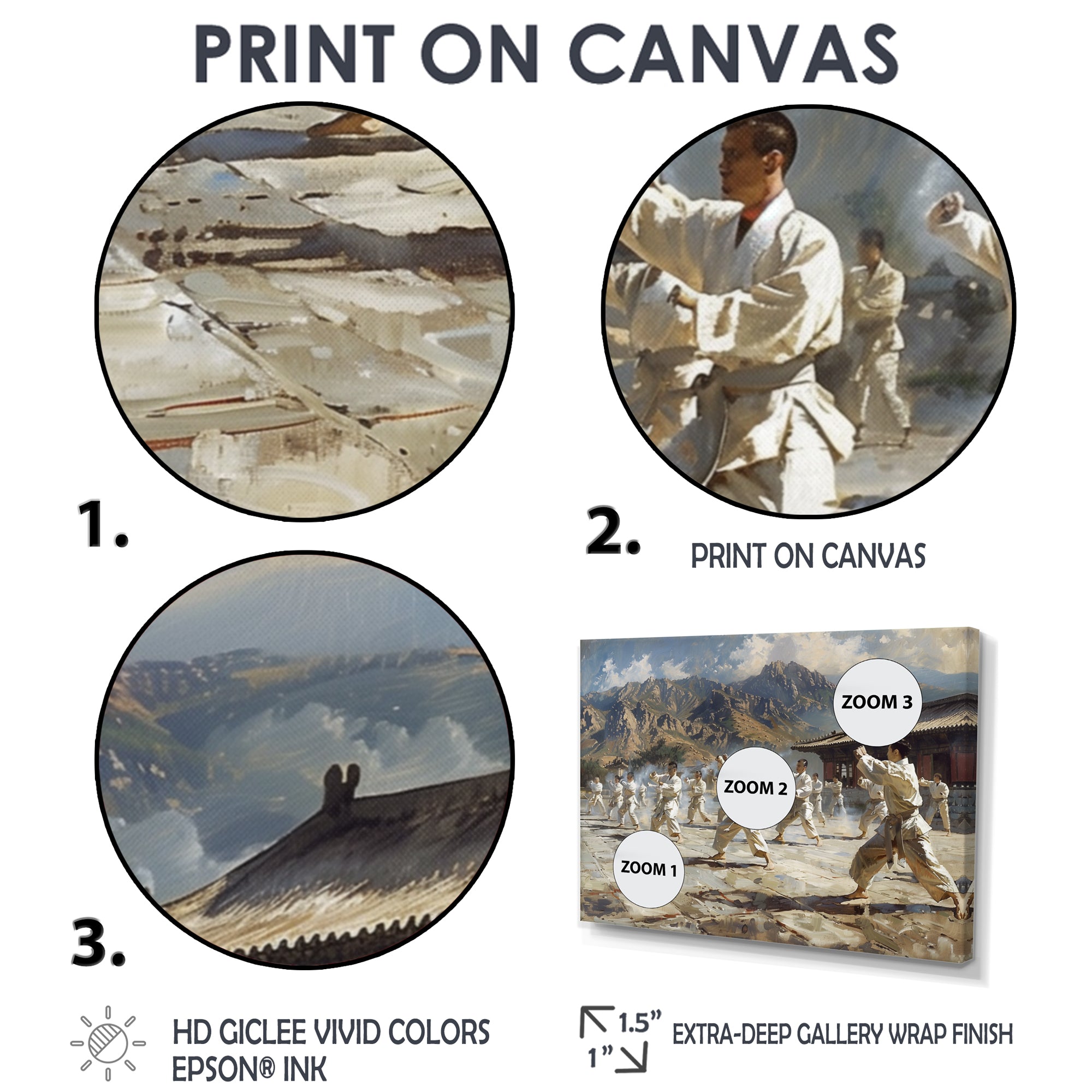 Martial Arts At The Shaolin Temple I - Martial Arts Canvas Wall Art