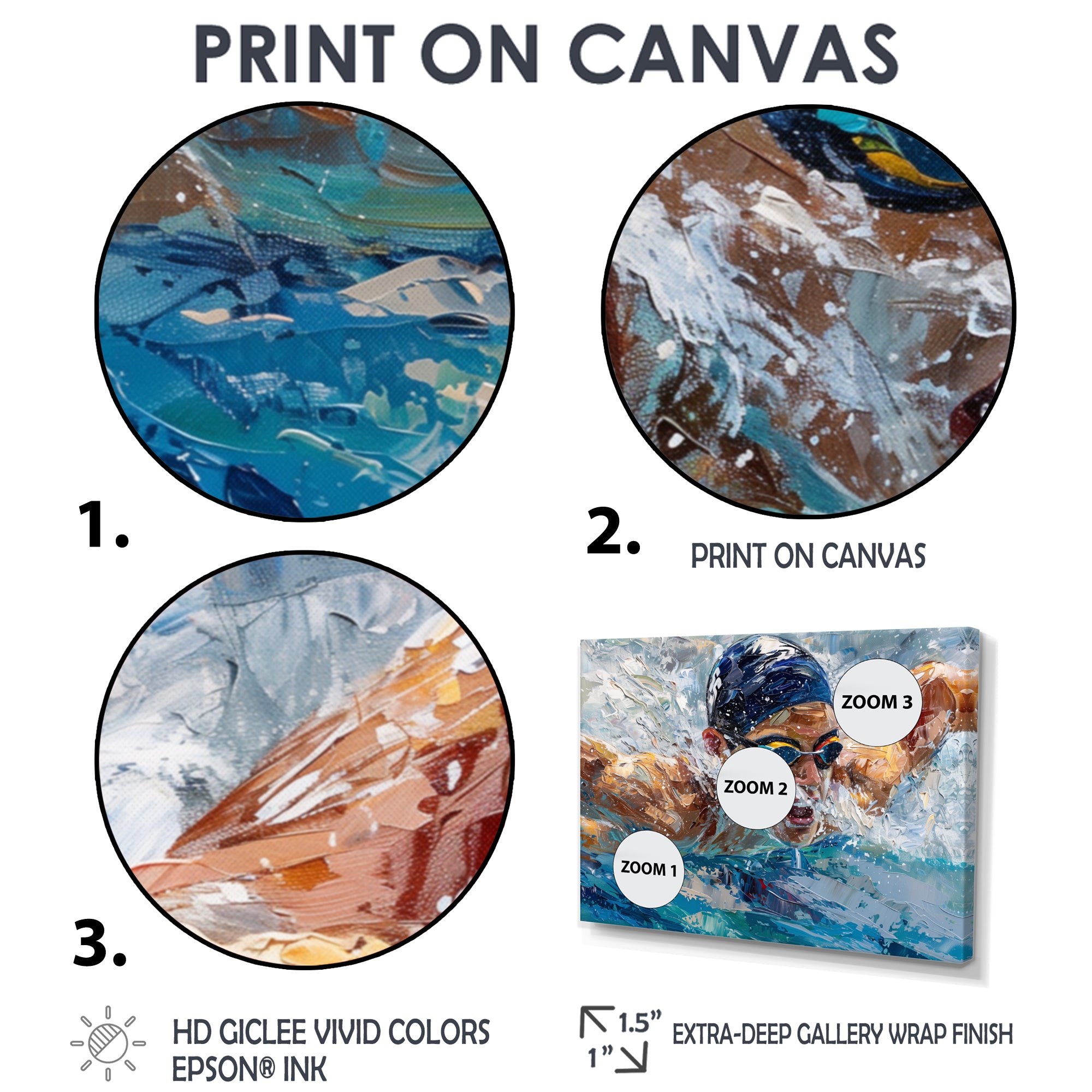 Swimming Competition At The Olympics I - Swimming Canvas Wall Art