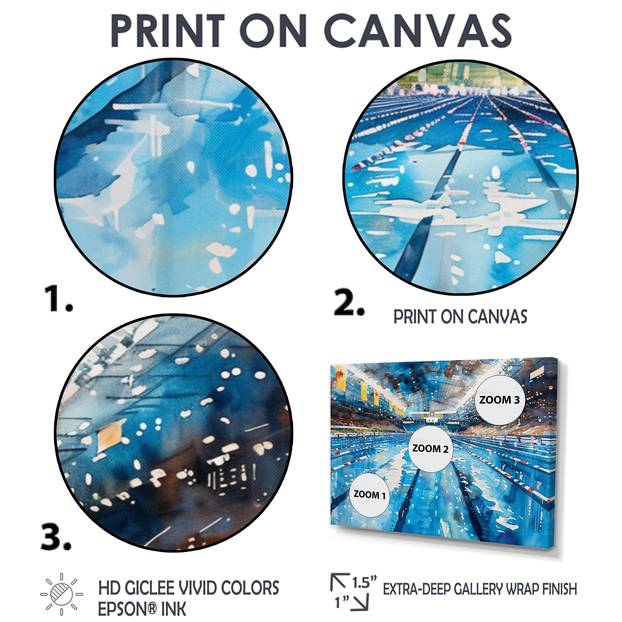 Olympic Swimming Pool Before The Race I - Swimming Canvas Wall Art